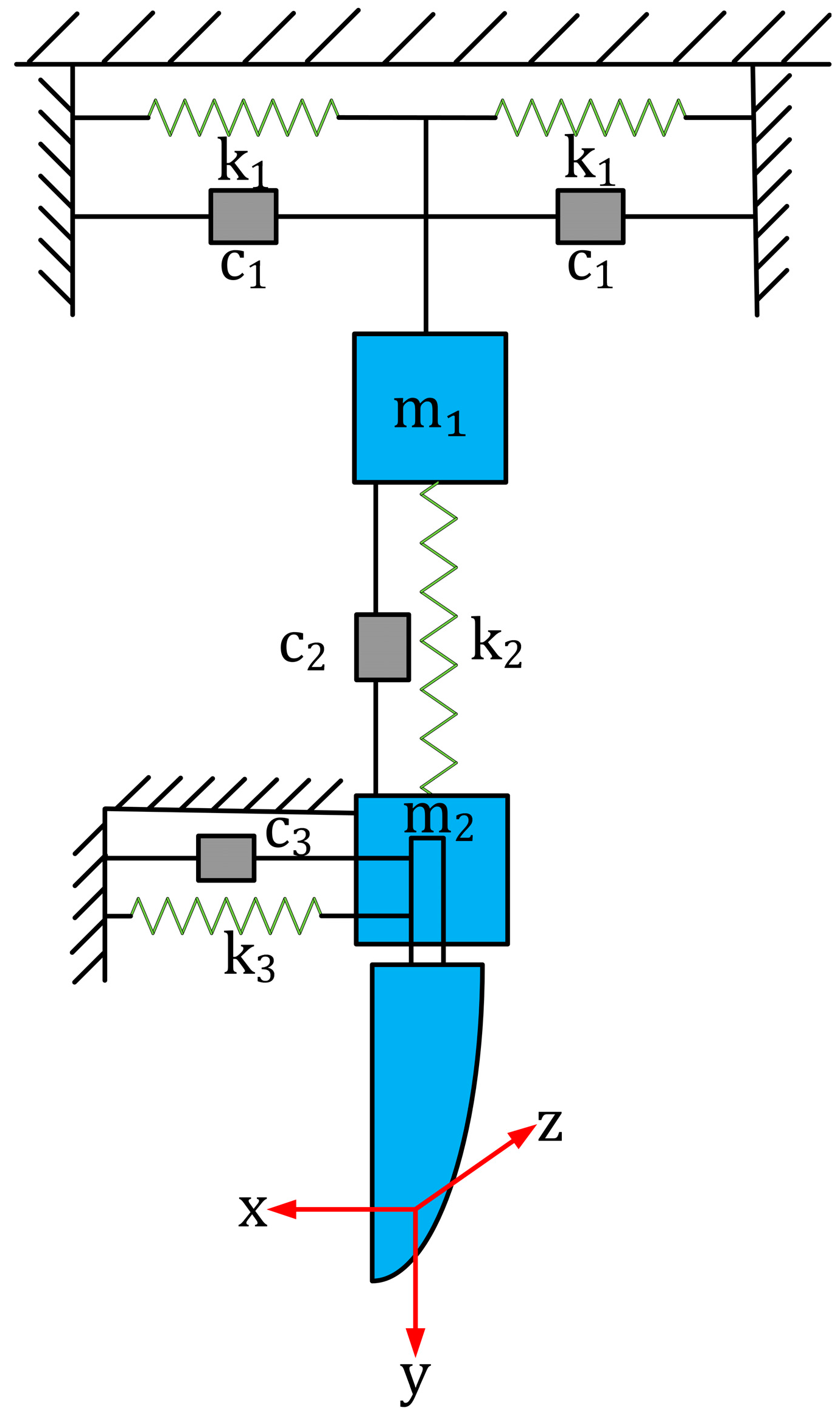 Agronomy 13 00905 g002