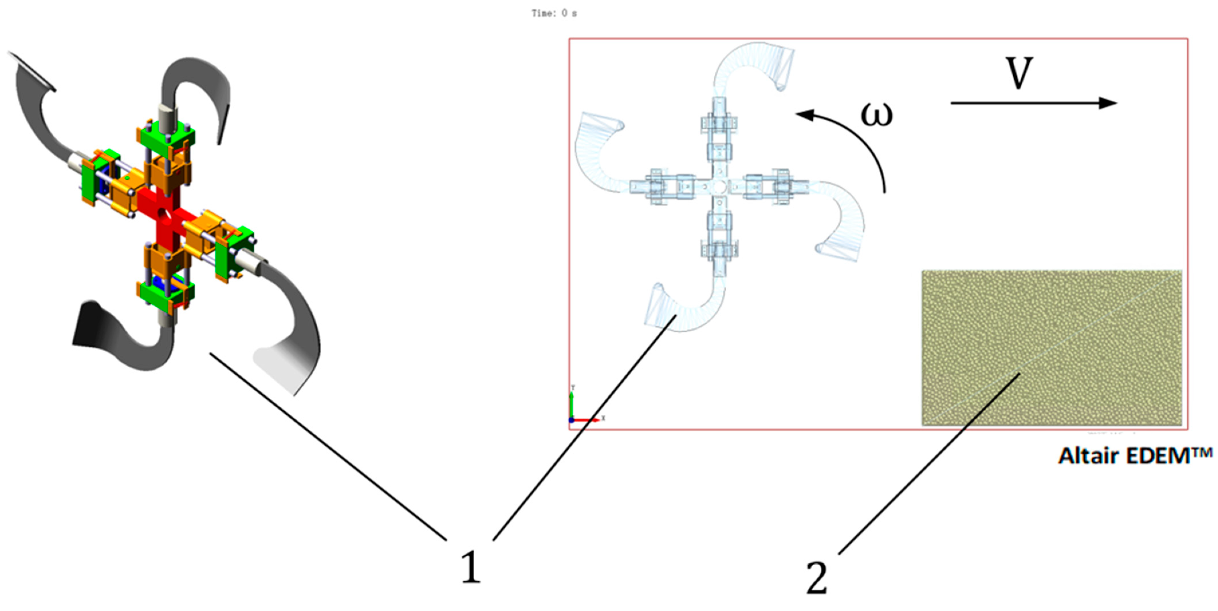 Agronomy 13 00905 g006