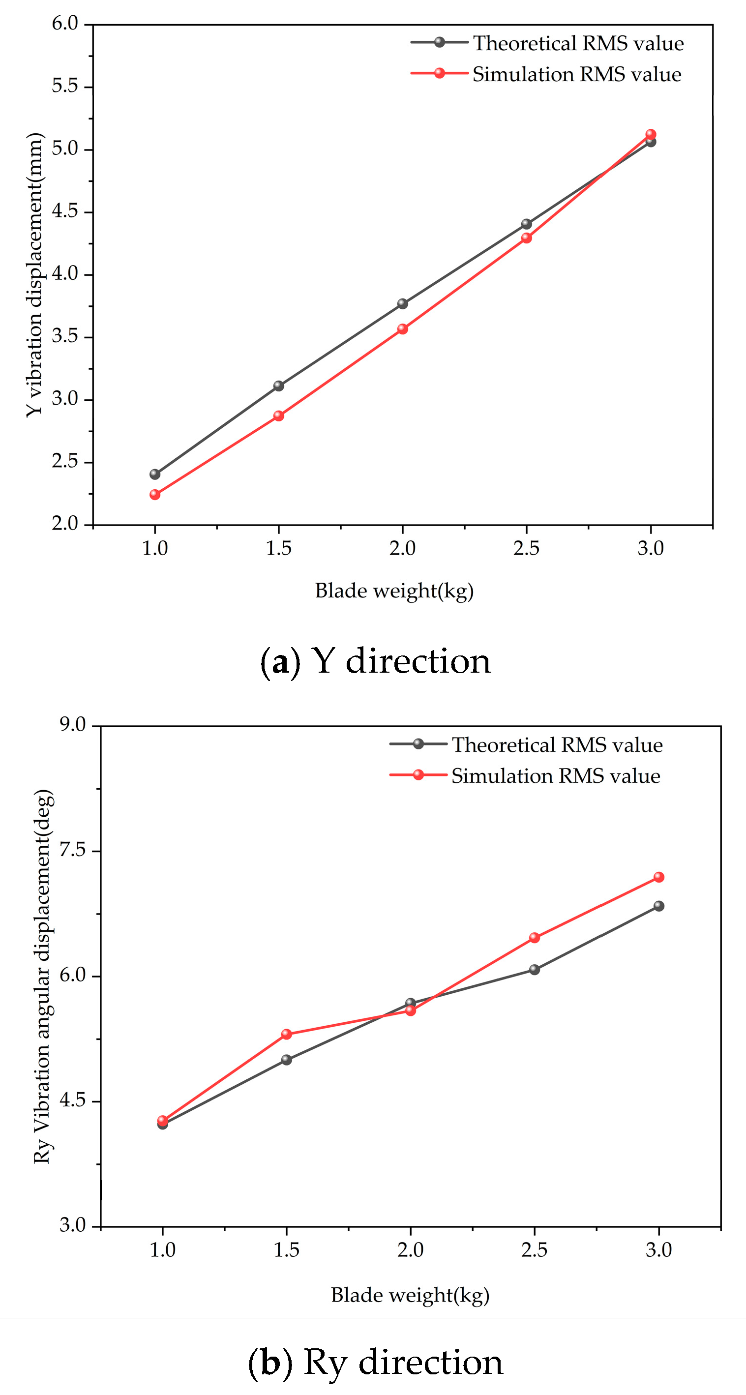 Agronomy 13 00905 g014a