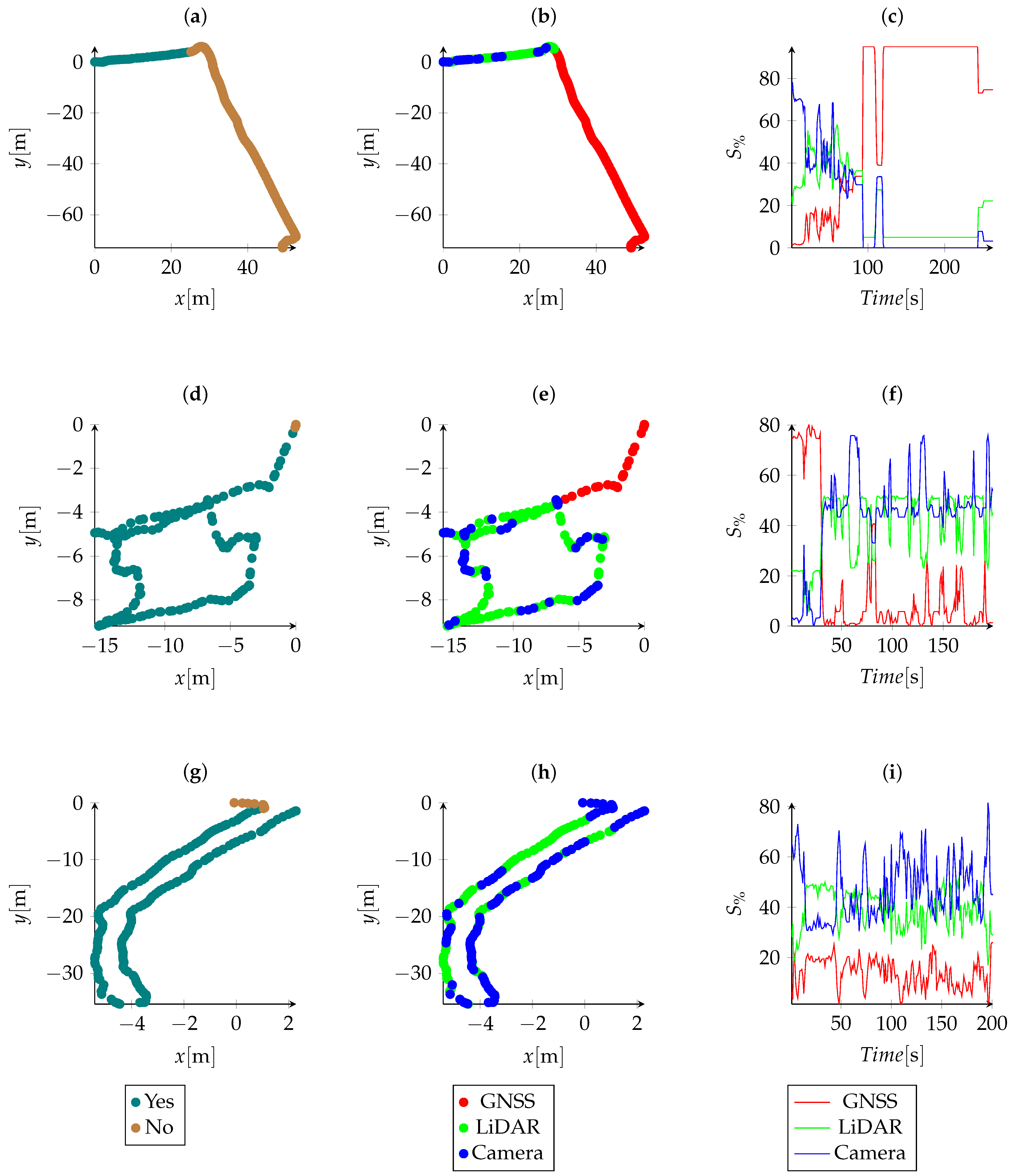 Agronomy 13 00925 g008