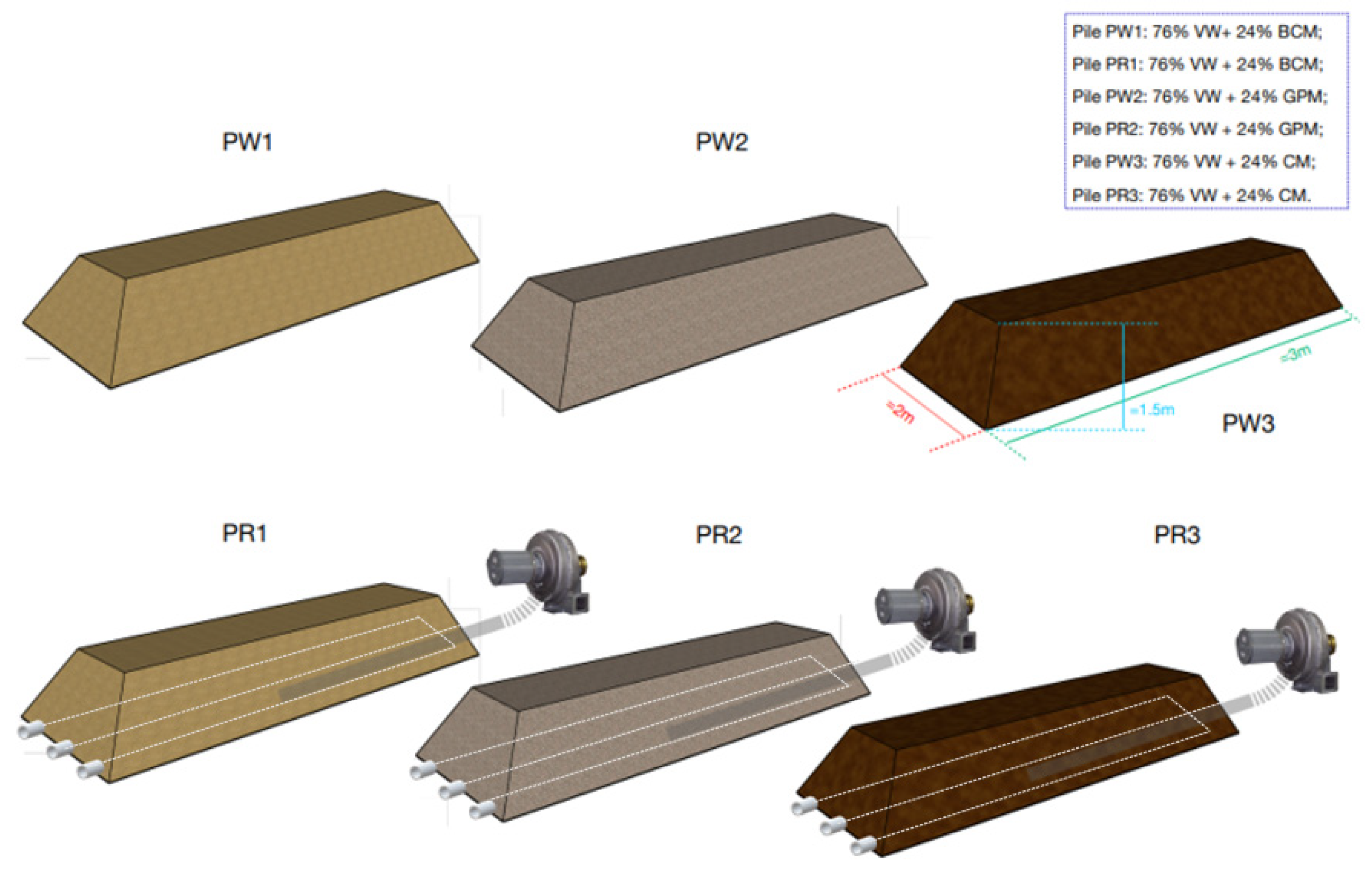 Agronomy 13 00929 g001