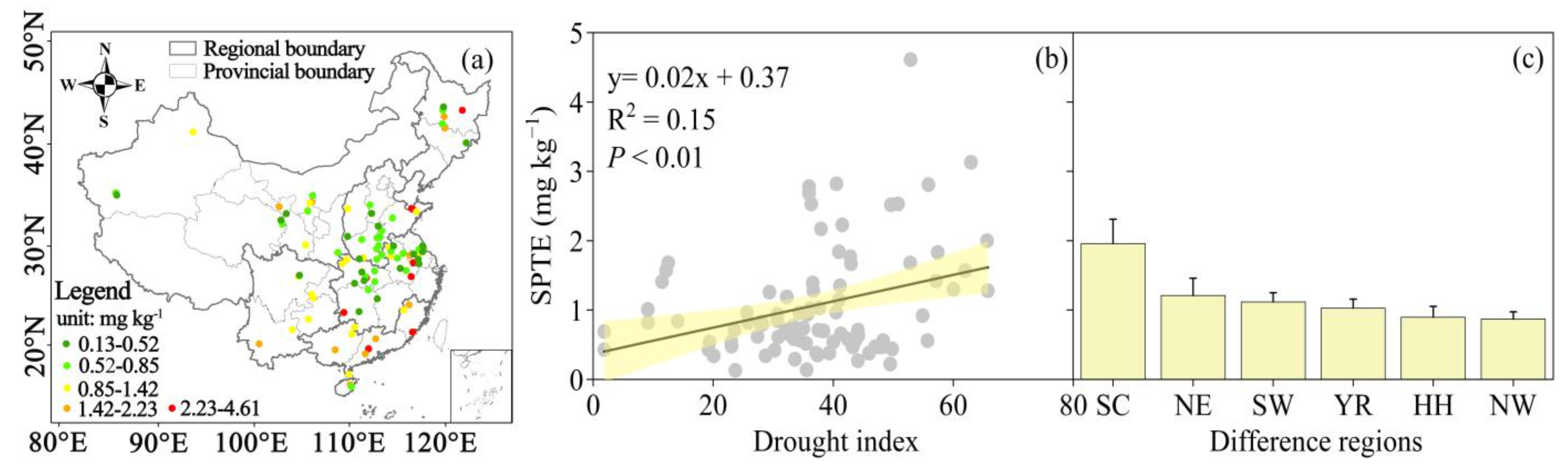 Agronomy 13 00949 g004