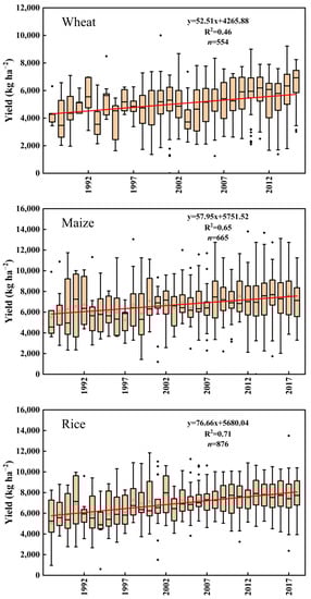 Agronomy 13 00949 g0a5