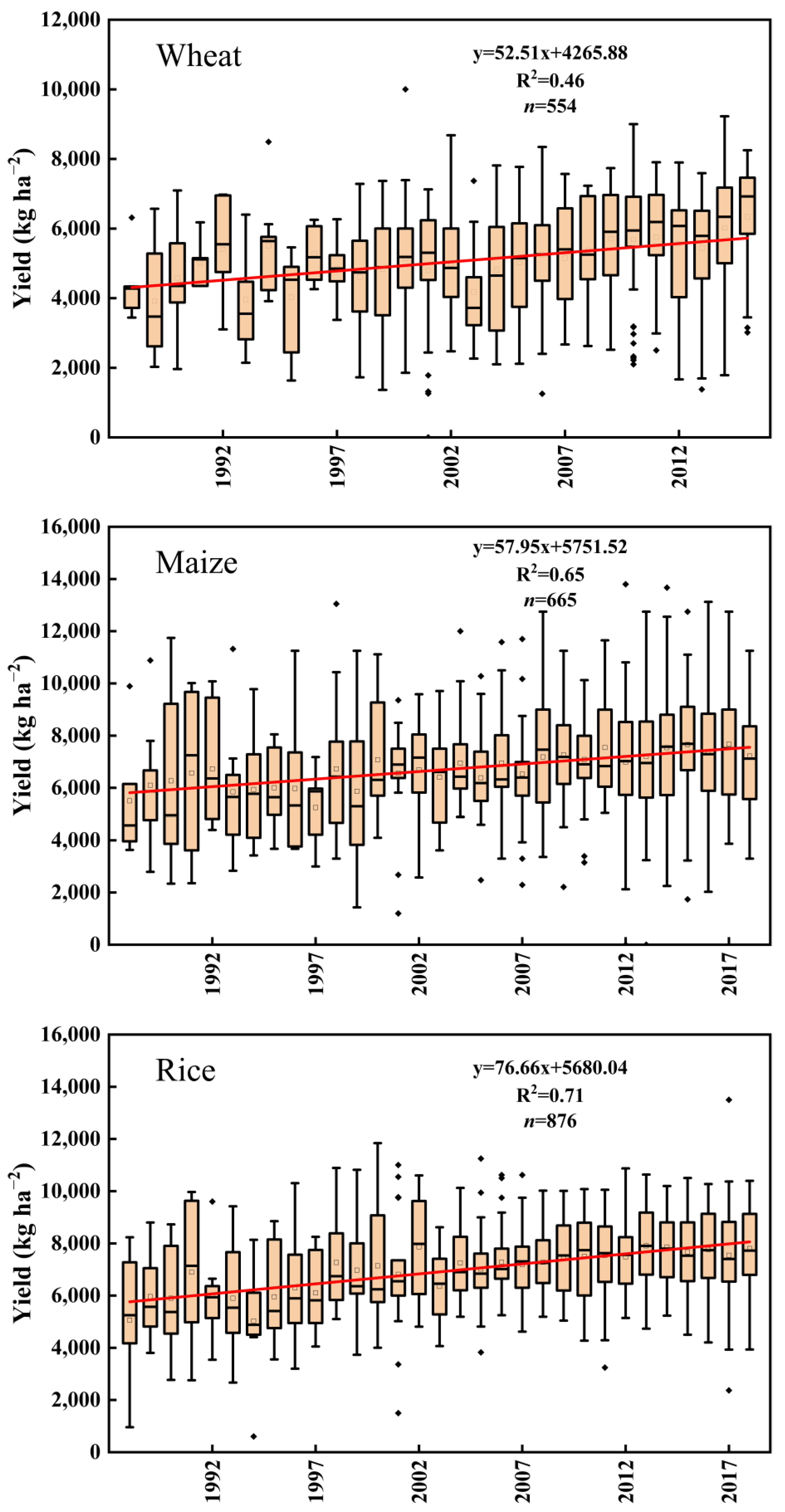 Agronomy 13 00949 g0a5