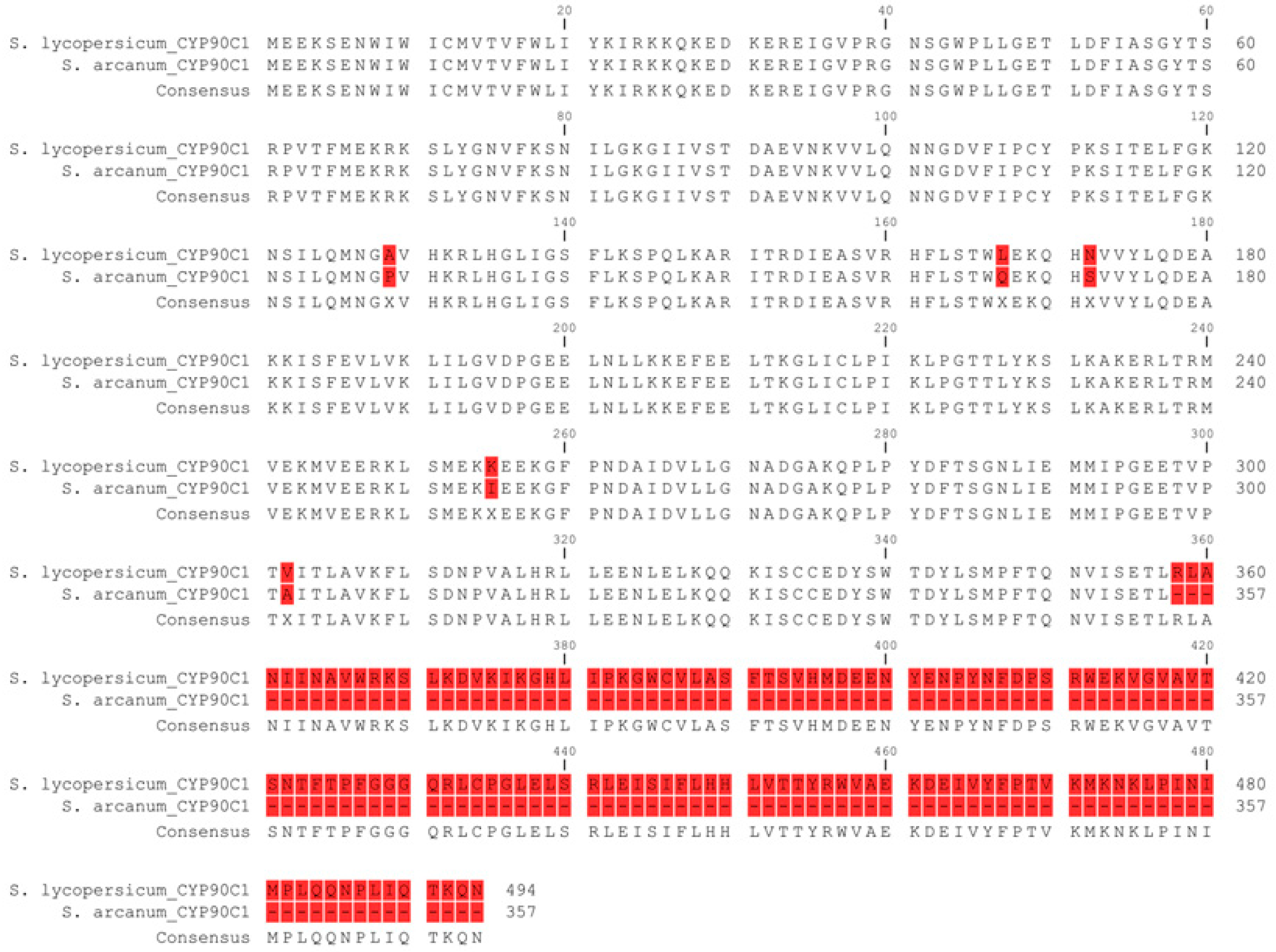 Agronomy 13 00953 g004