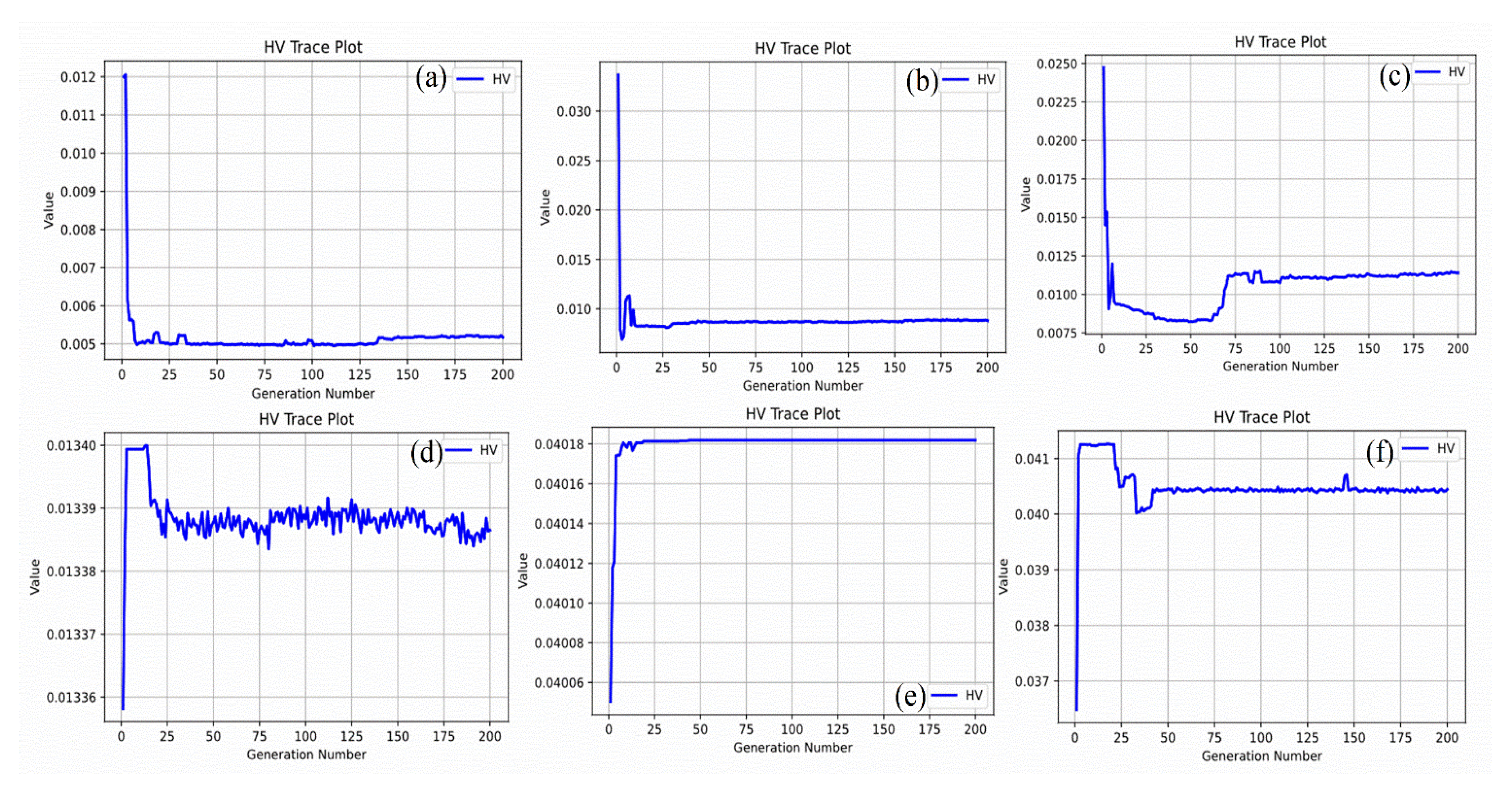 Agronomy 13 00960 g008