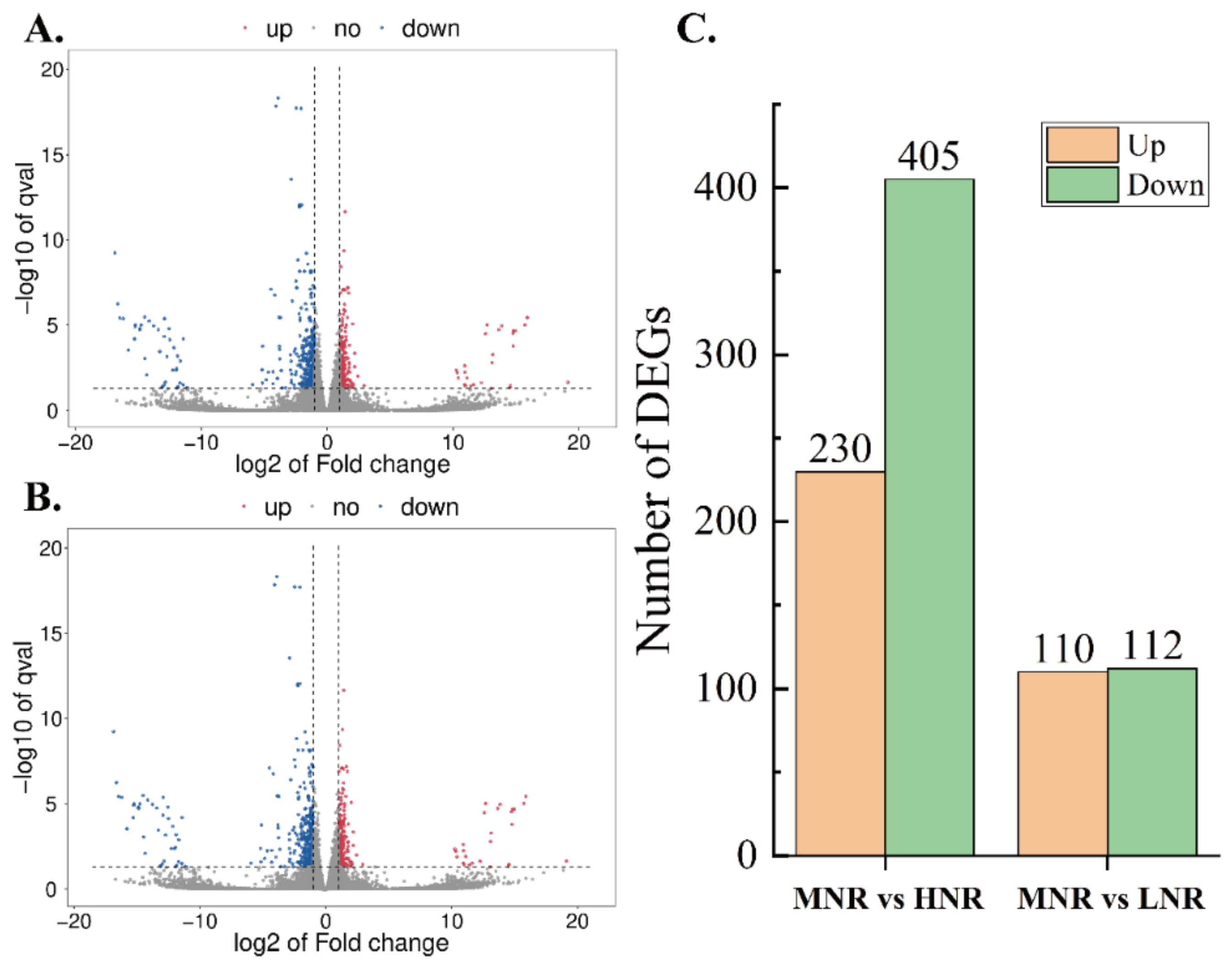 Agronomy 13 00968 g005