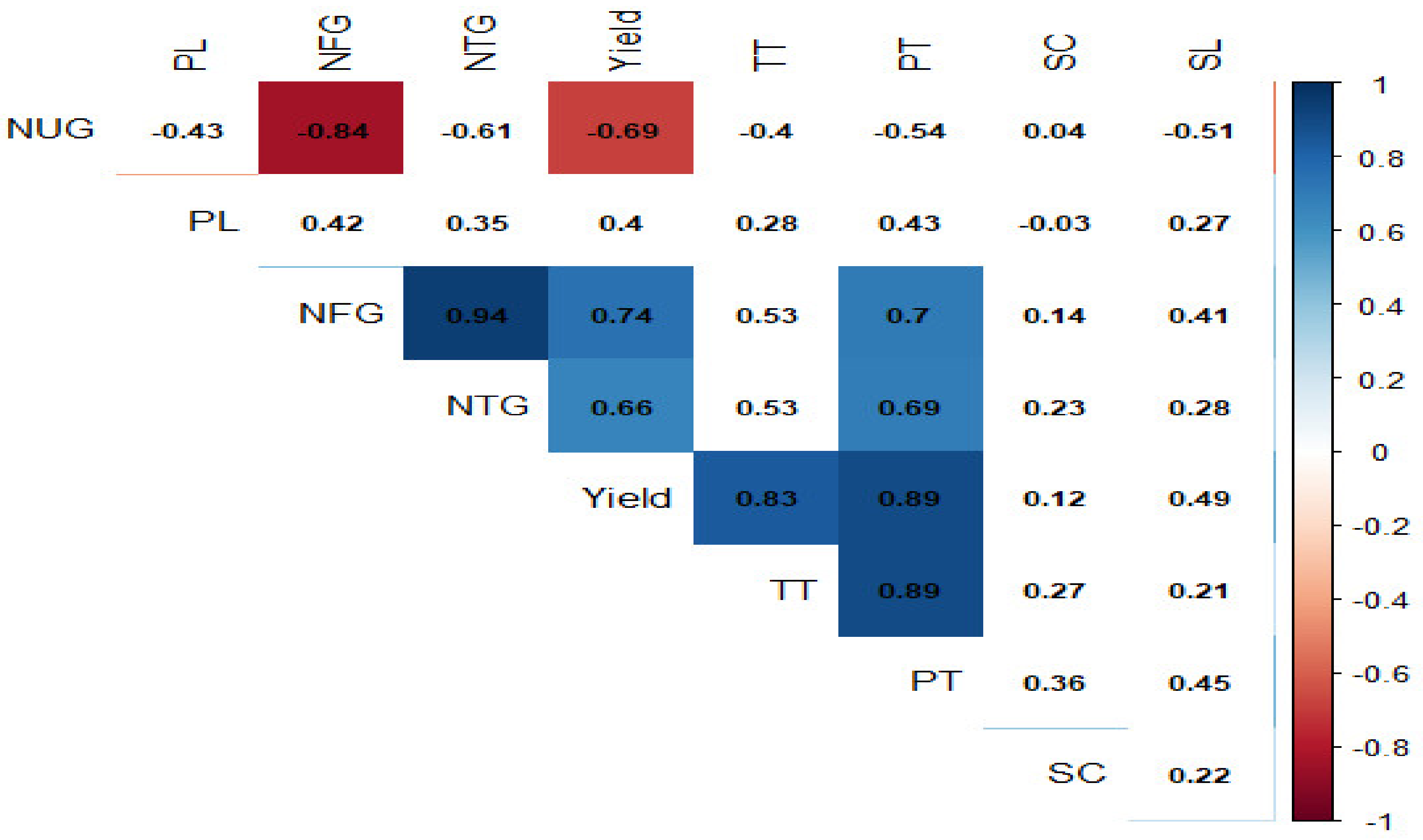 Agronomy 13 00978 g002