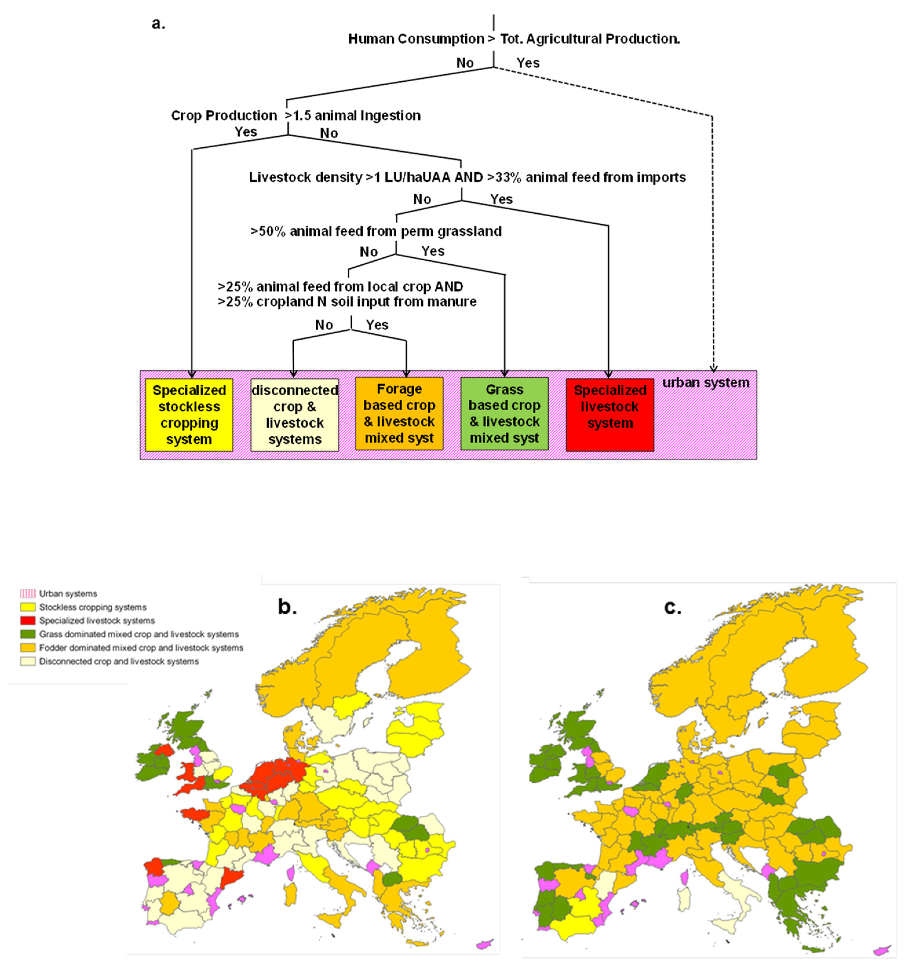 Agronomy 13 00982 g006 Agronomy 13 00982 g006