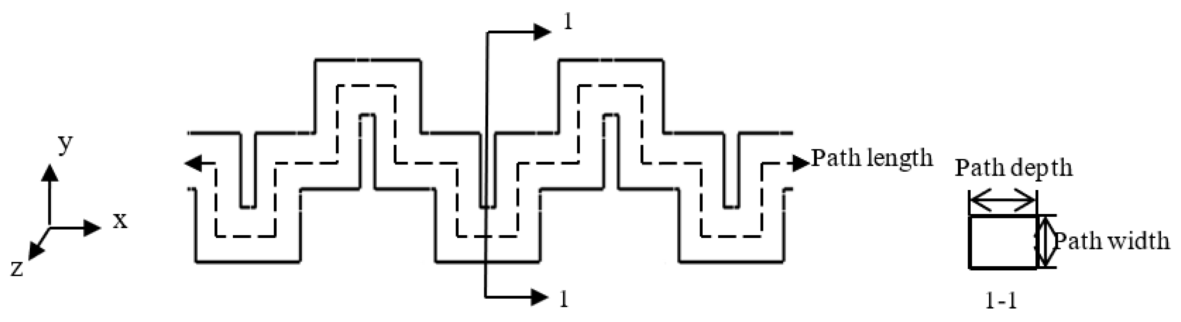 Agronomy 13 00986 g003
