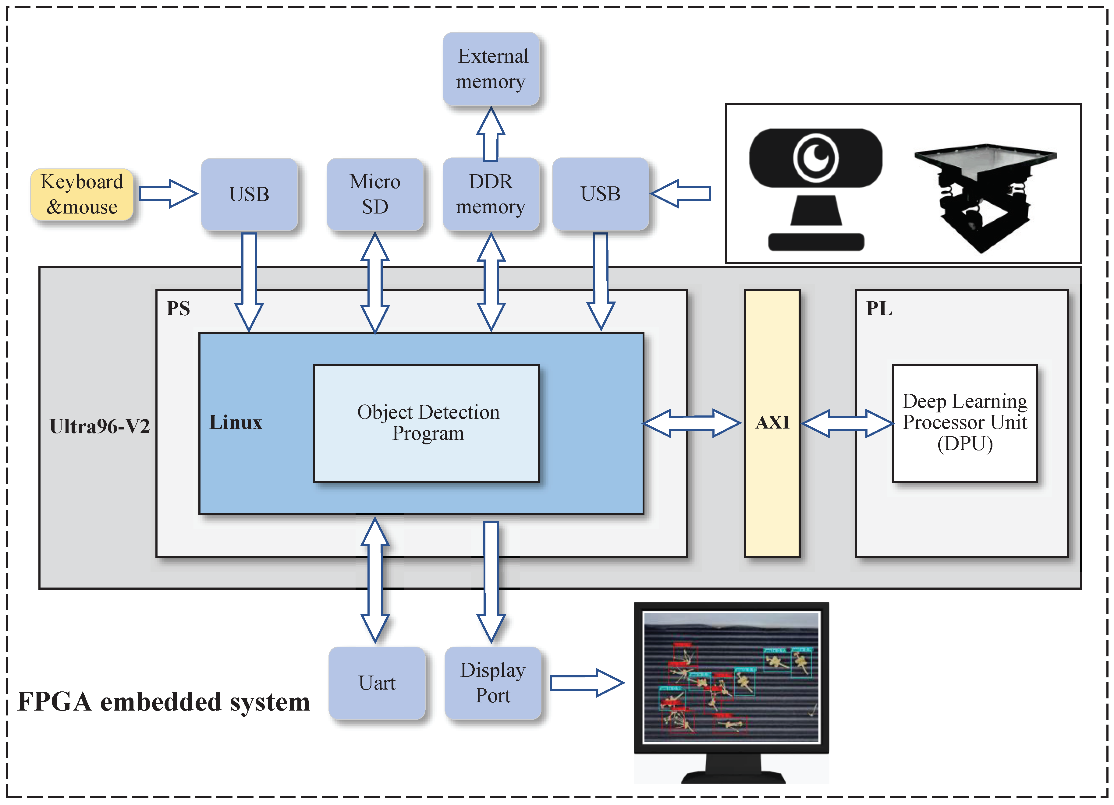 Agronomy 13 00987 g007