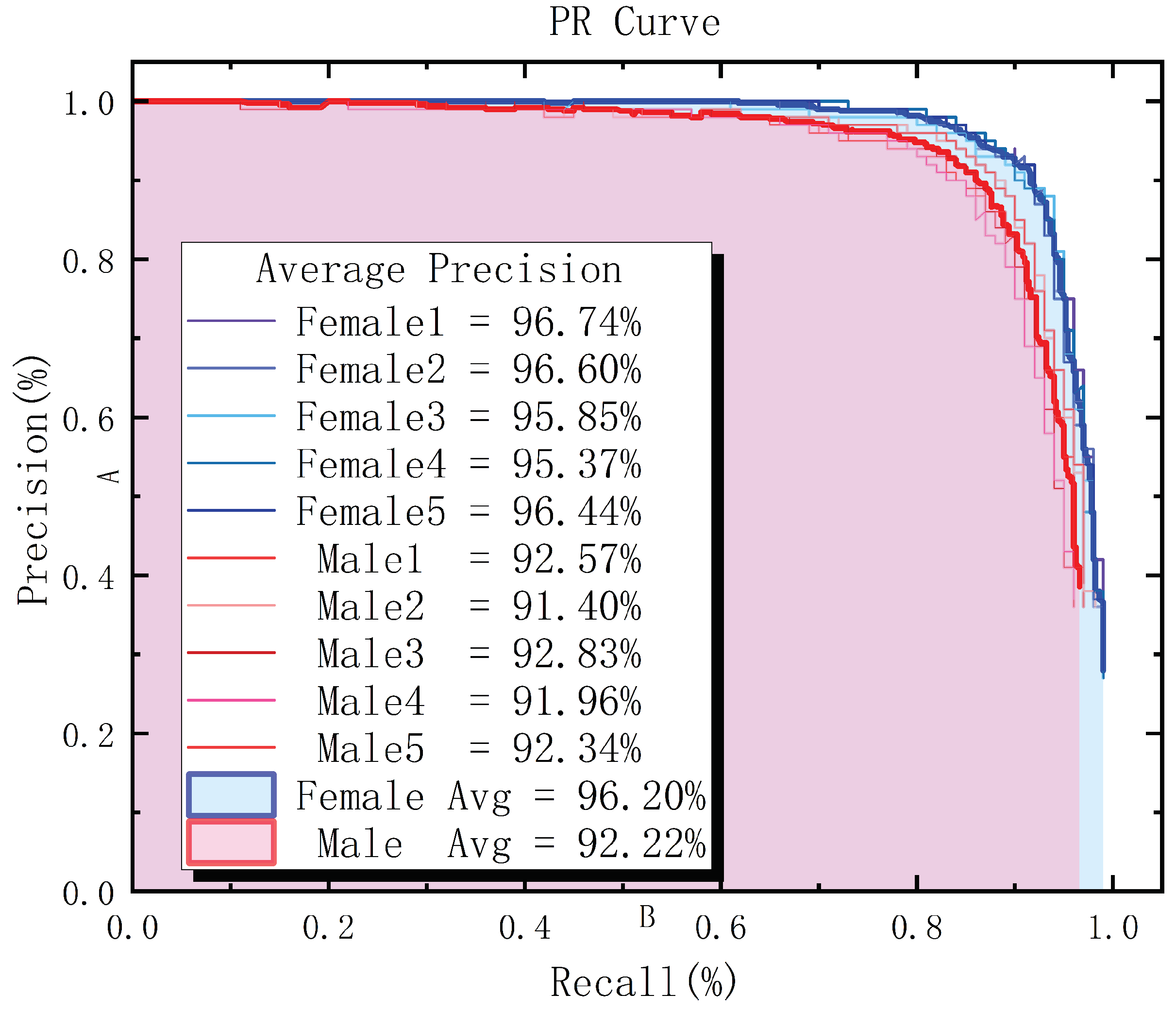 Agronomy 13 00987 g009