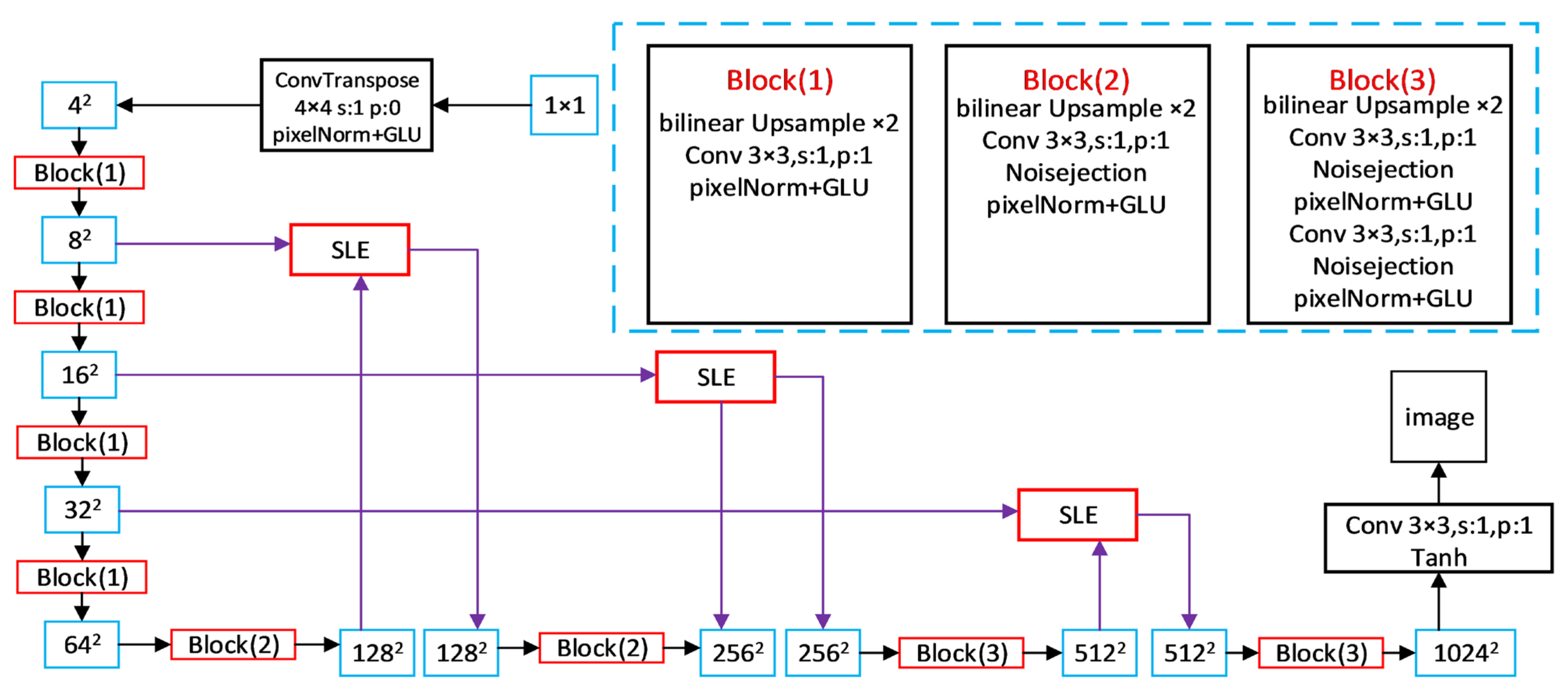 Agronomy 13 00988 g004