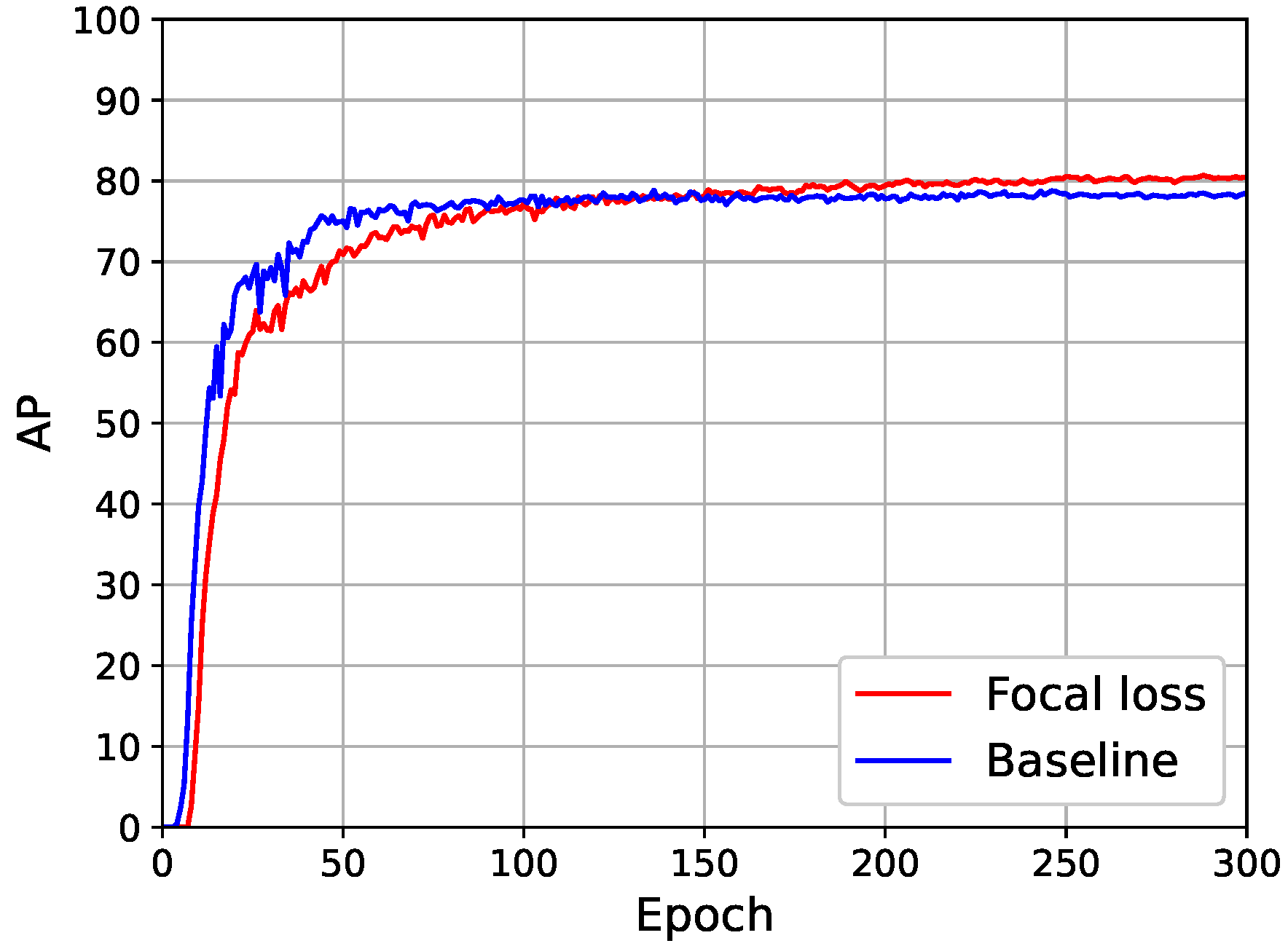 Agronomy 13 00999 g005