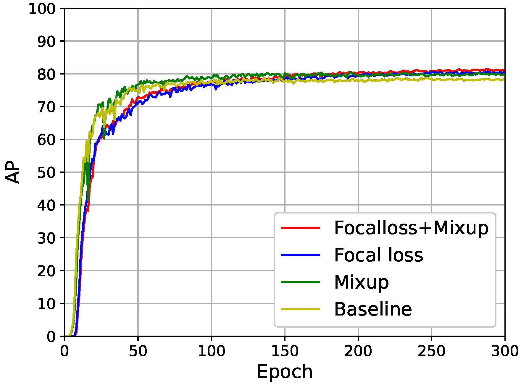 Agronomy 13 00999 g008