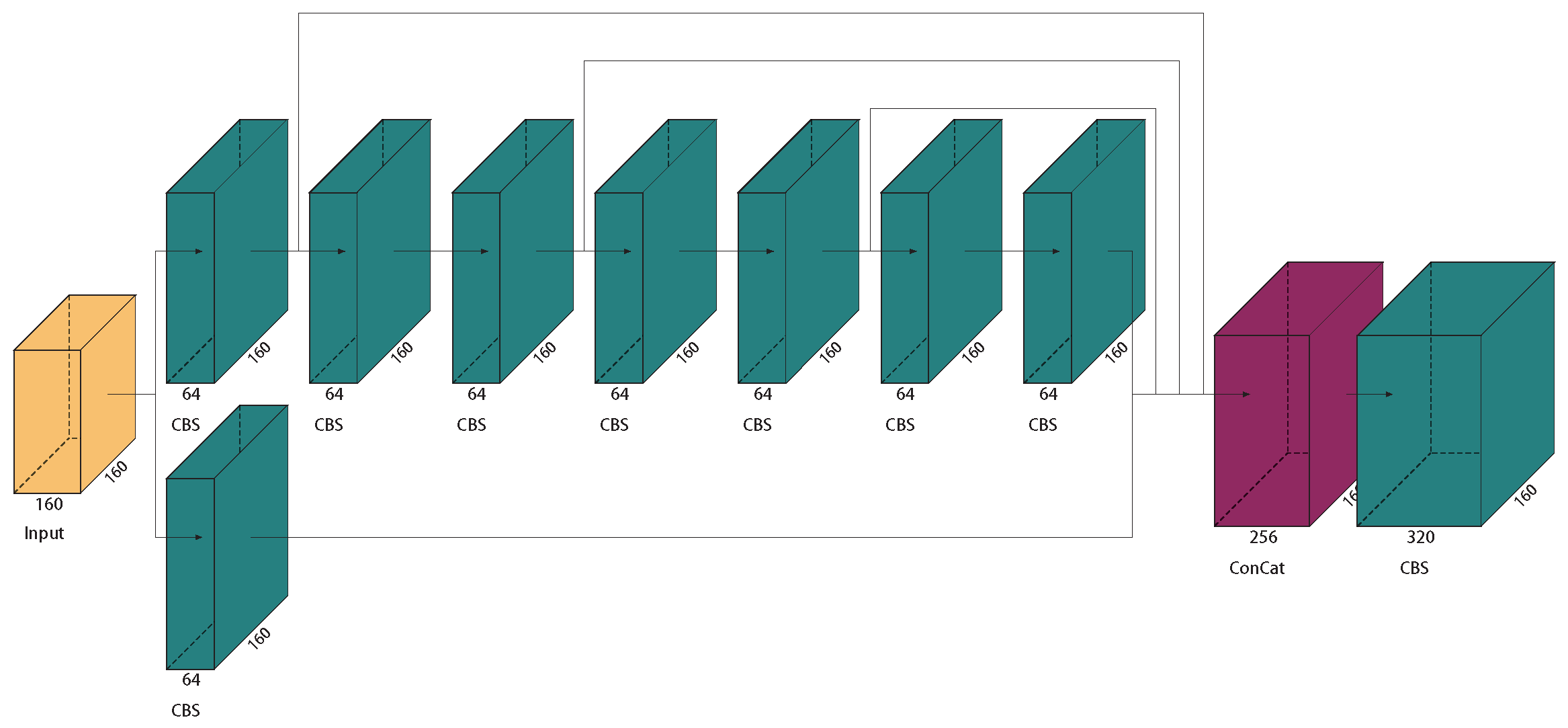 Agronomy 13 00999 g0a1