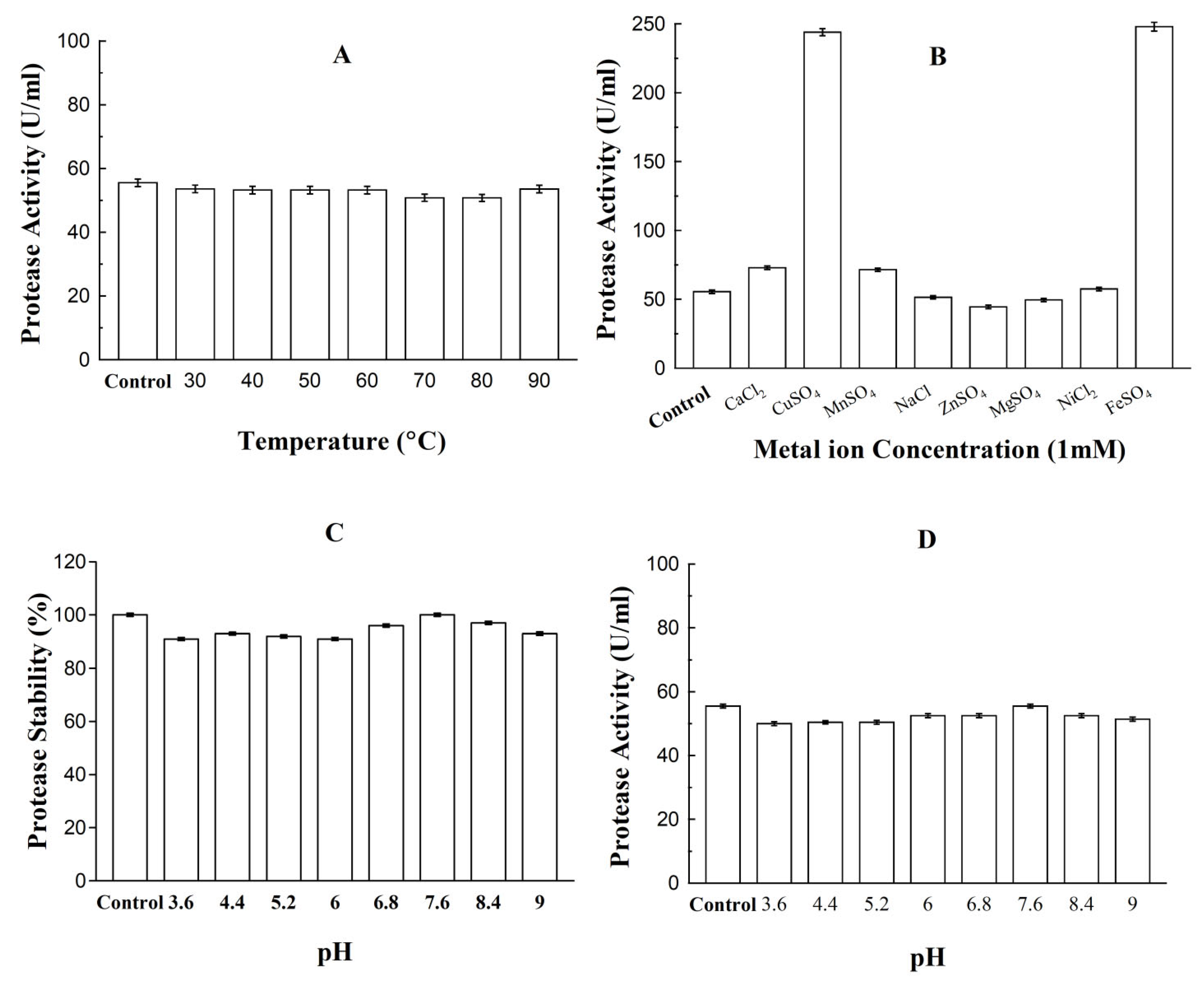Agronomy 13 01019 g006