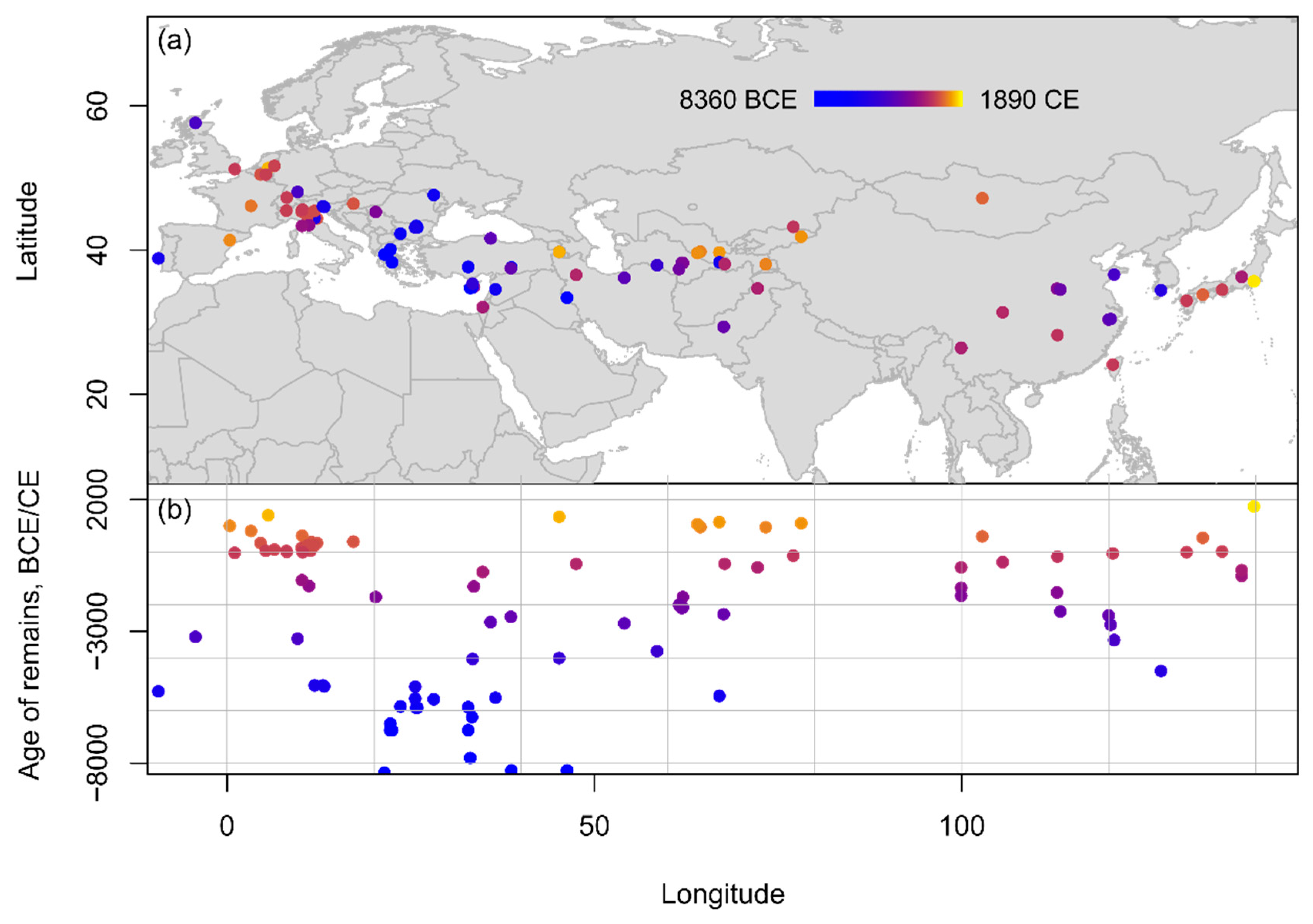 Agronomy 13 01027 g002