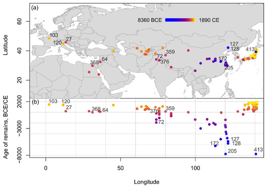 Agronomy 13 01027 g004