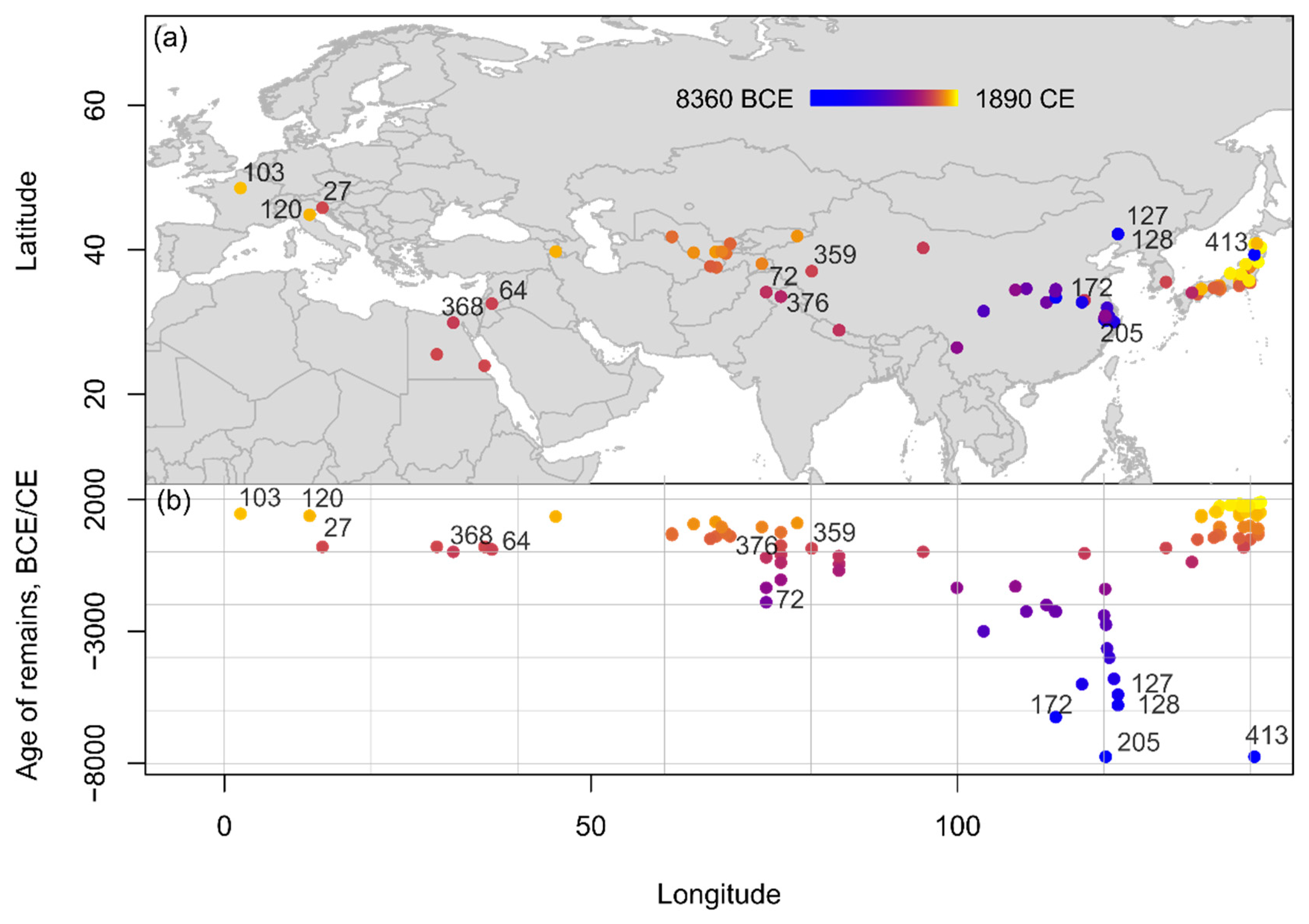Agronomy 13 01027 g004