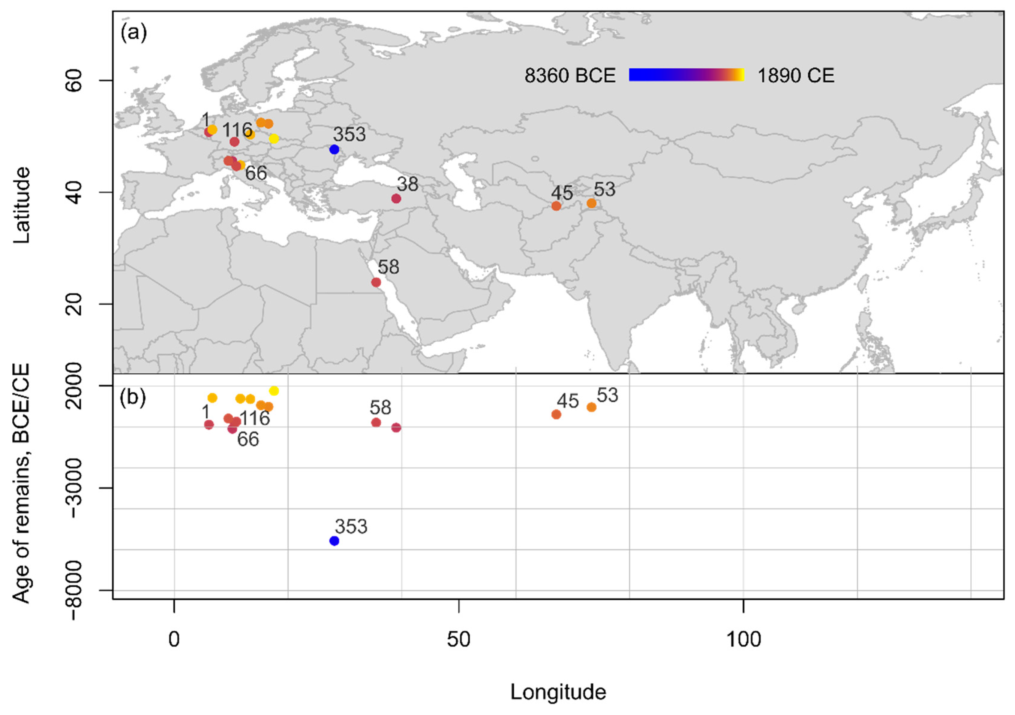 Agronomy 13 01027 g006