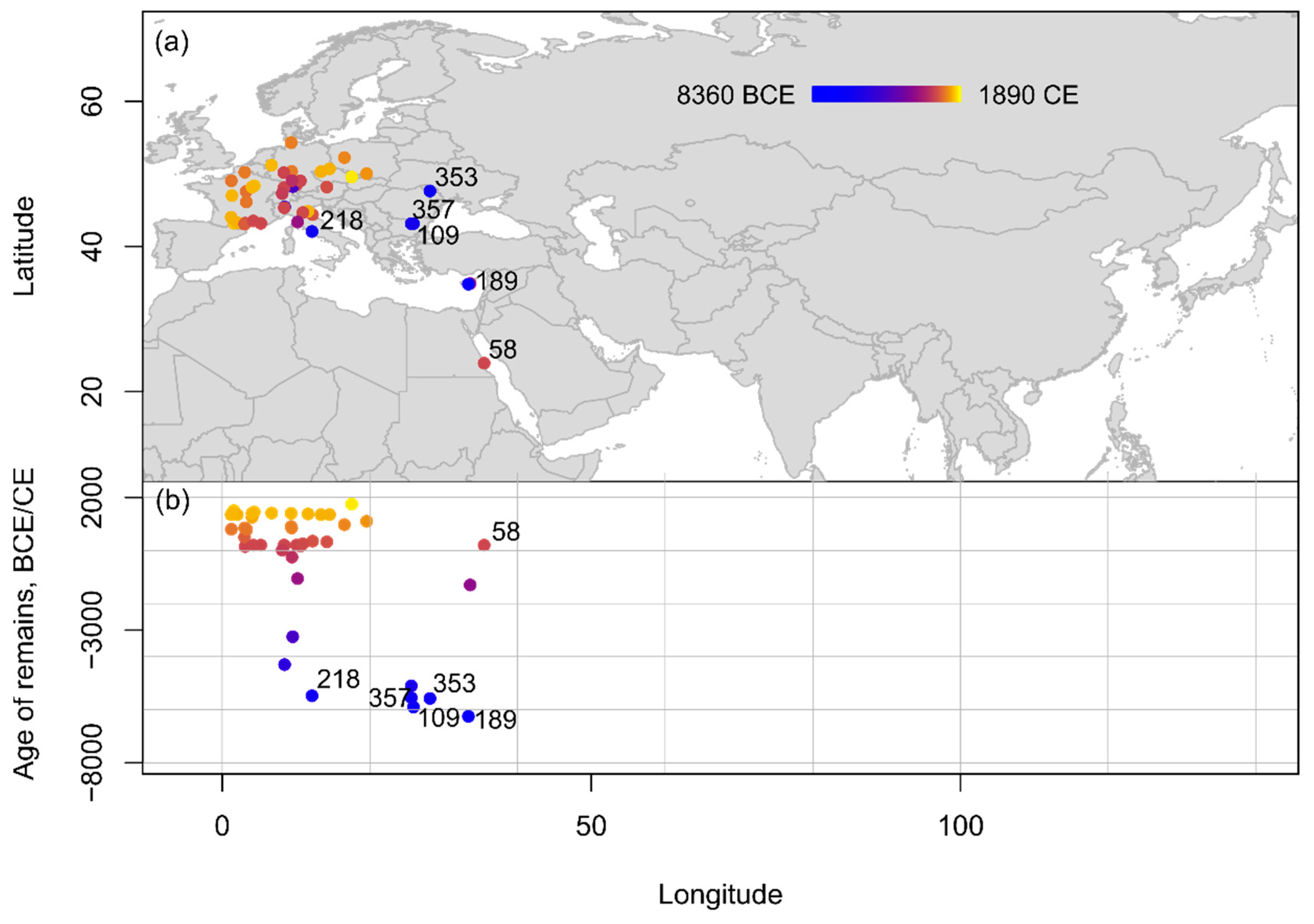 Agronomy 13 01027 g007