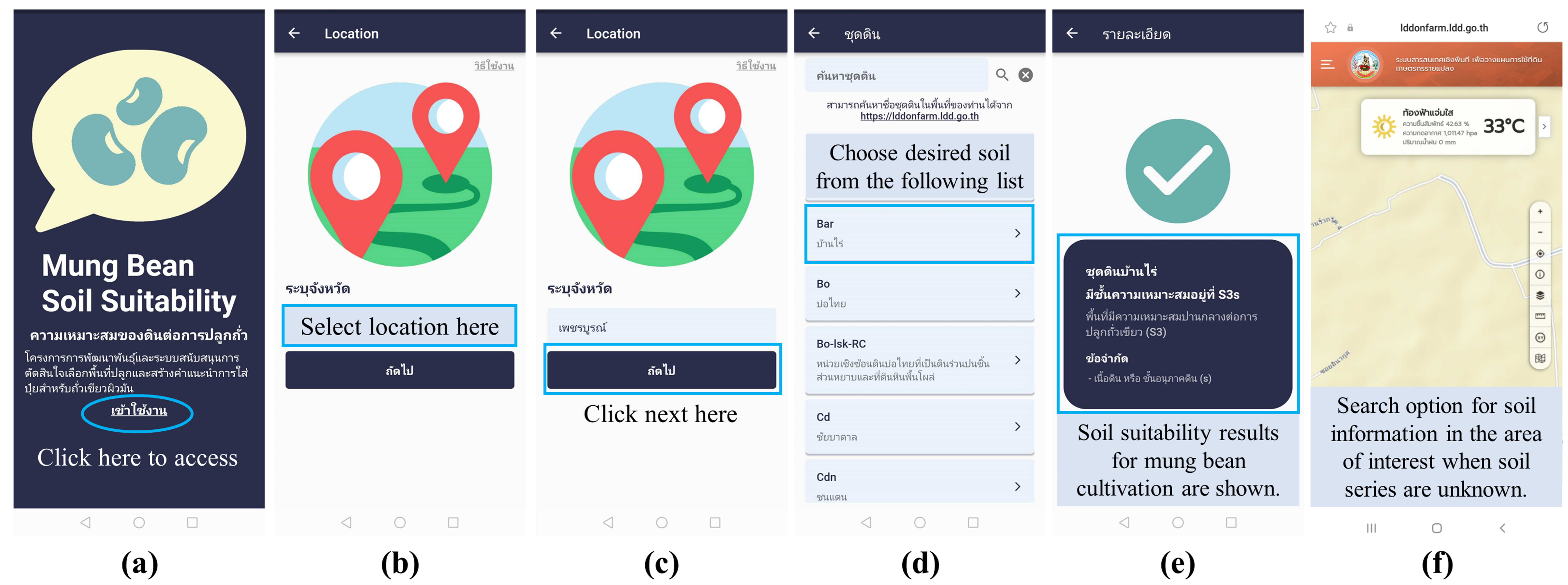 Agronomy 13 01030 g003 Agronomy 13 01030 g003