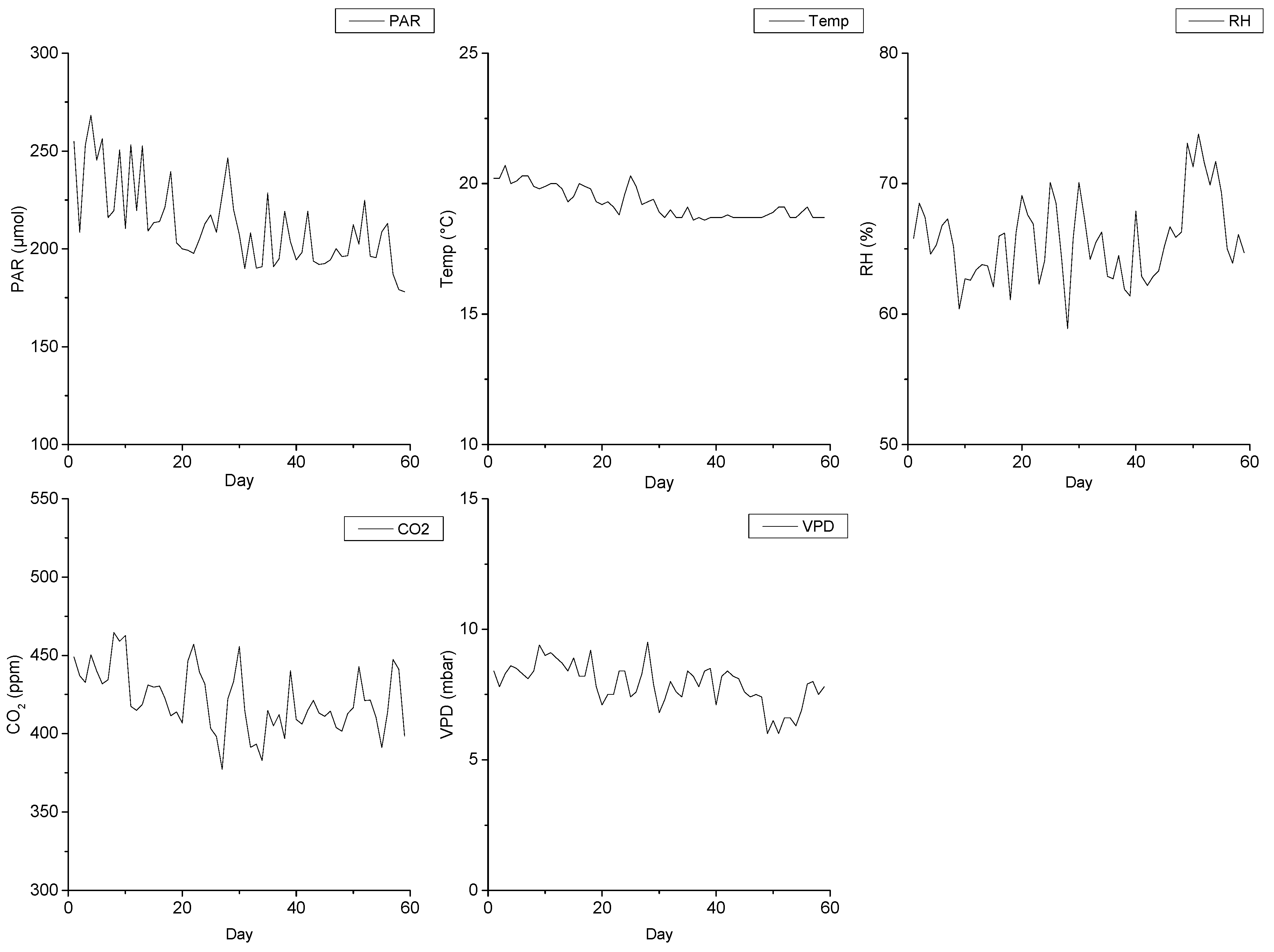 Agronomy 13 01039 g001