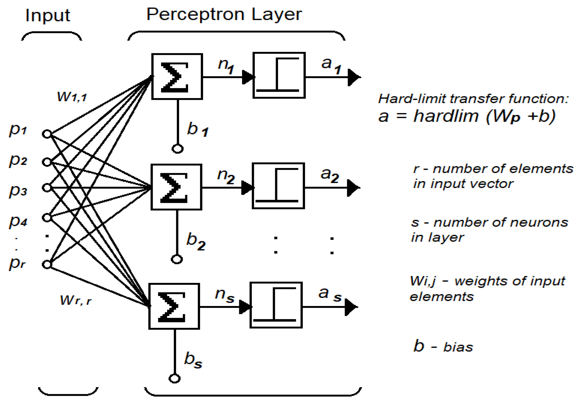 Agronomy 13 01045 g002