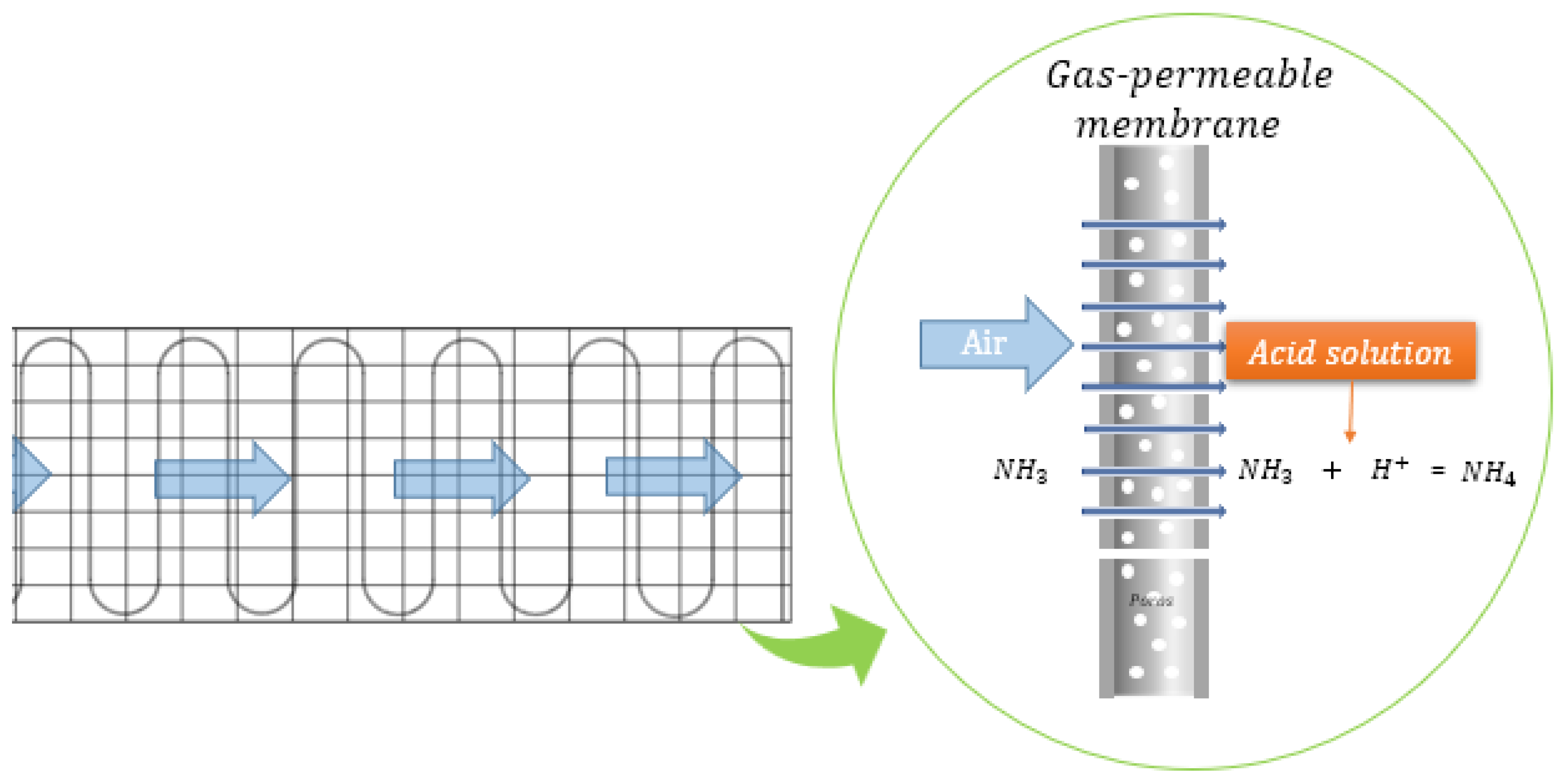 Agronomy 13 01047 g004