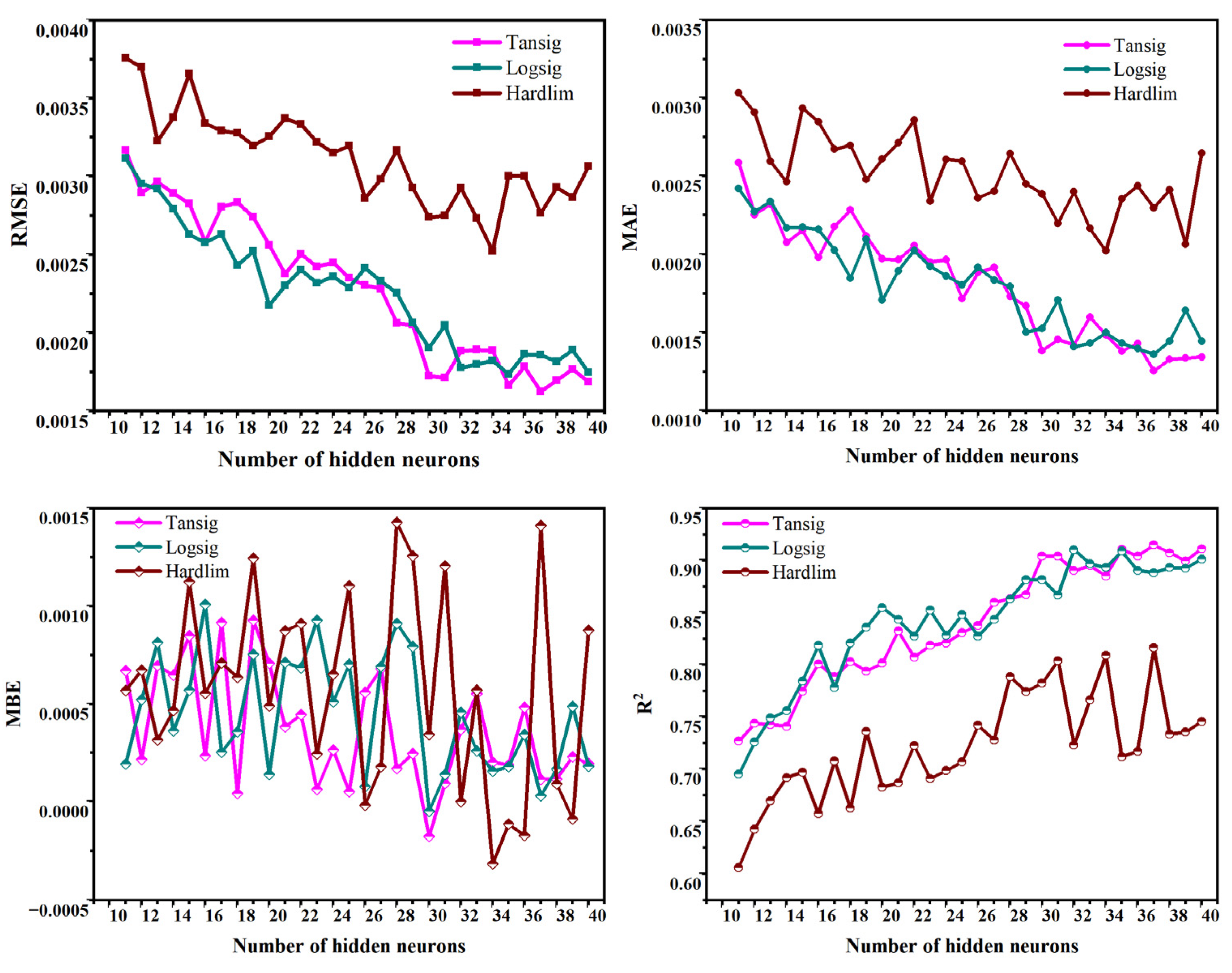 Agronomy 13 01063 g011 Agronomy 13 01063 g011