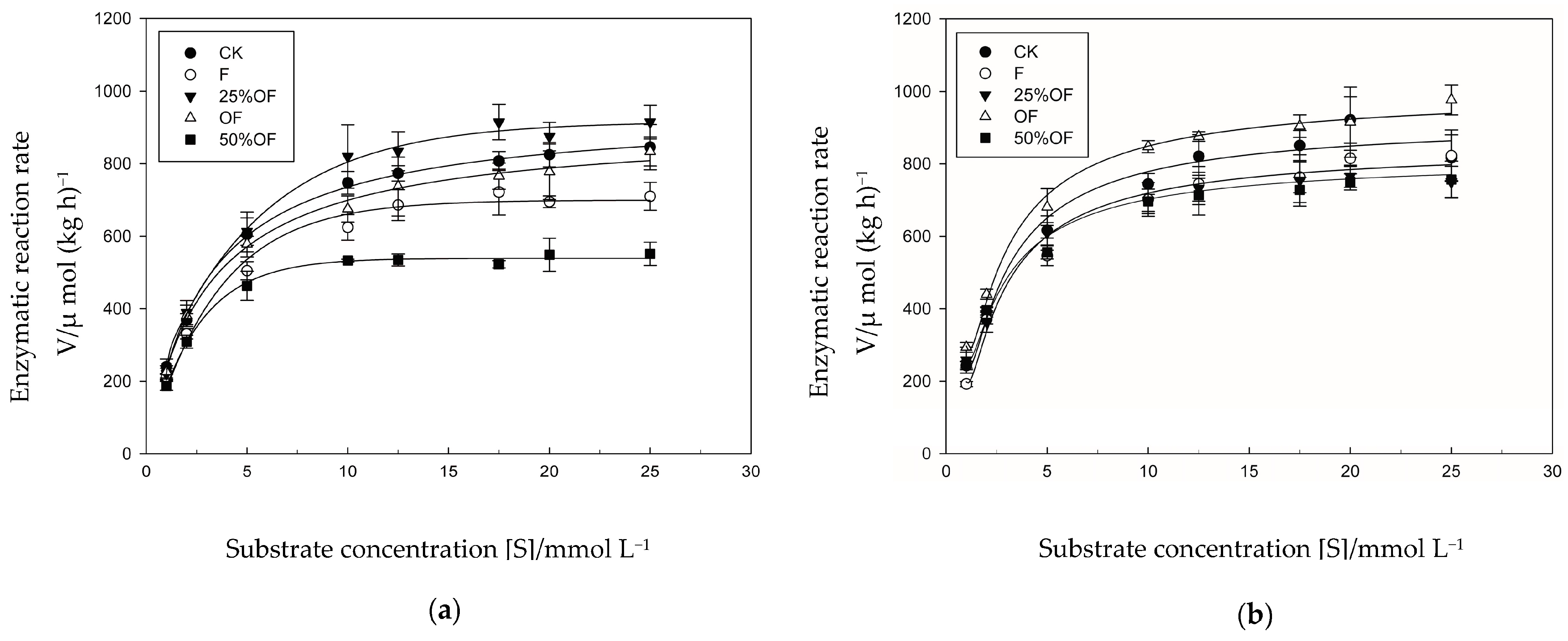 Agronomy 13 01065 g001 Agronomy 13 01065 g001