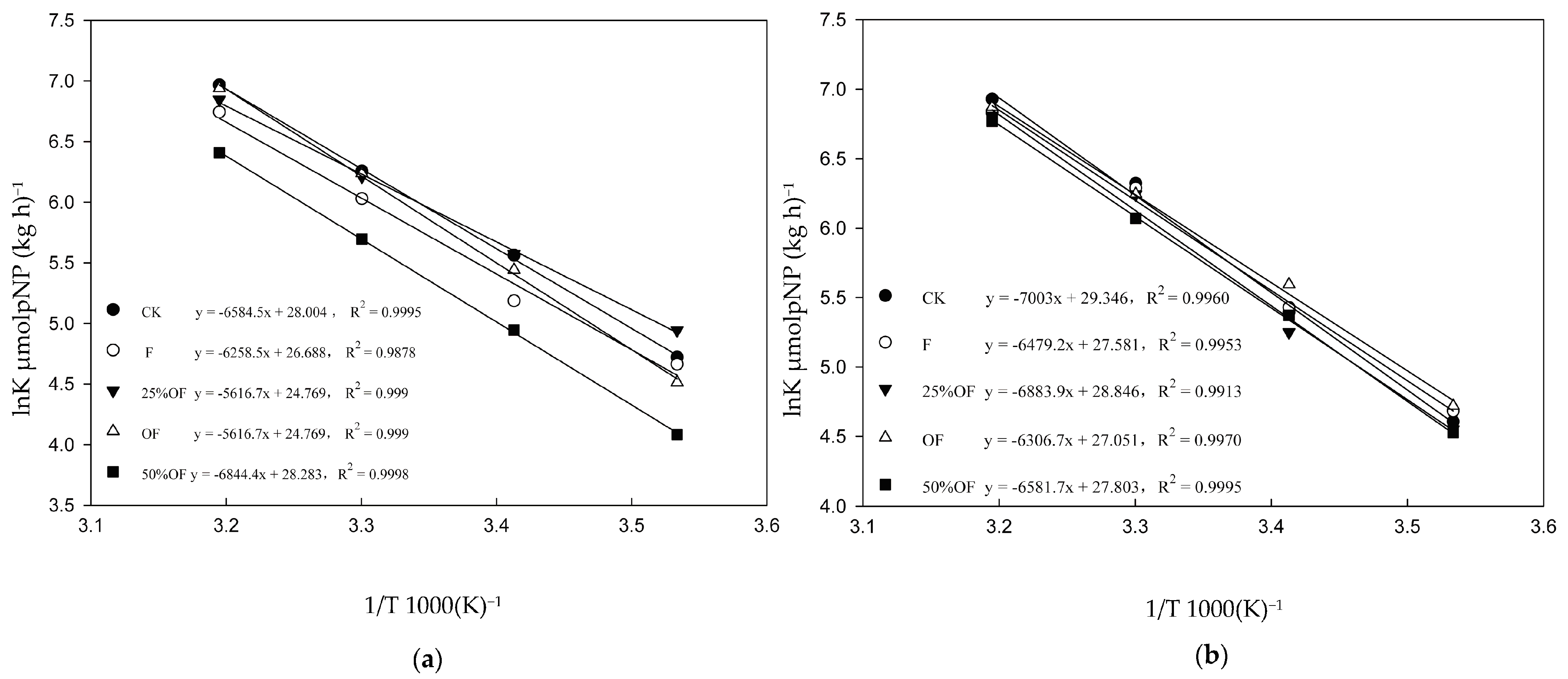 Agronomy 13 01065 g002 Agronomy 13 01065 g002