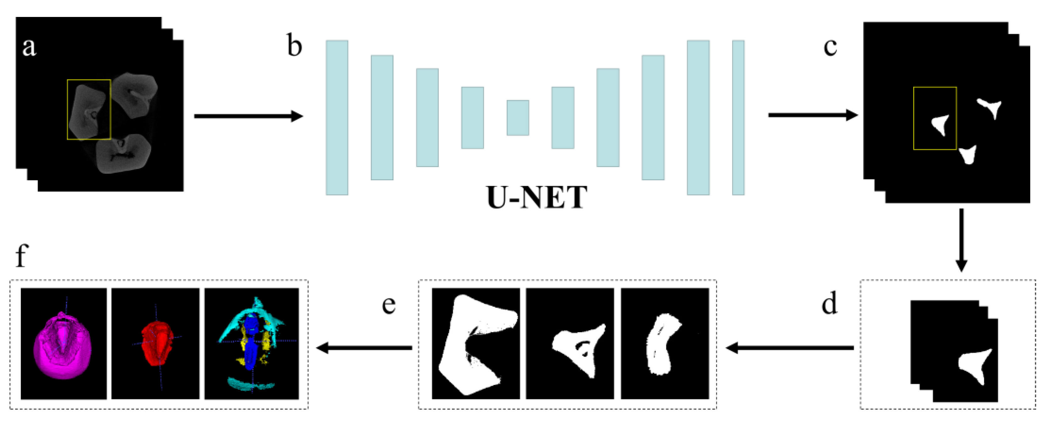 Agronomy 13 01078 g001 Agronomy 13 01078 g001