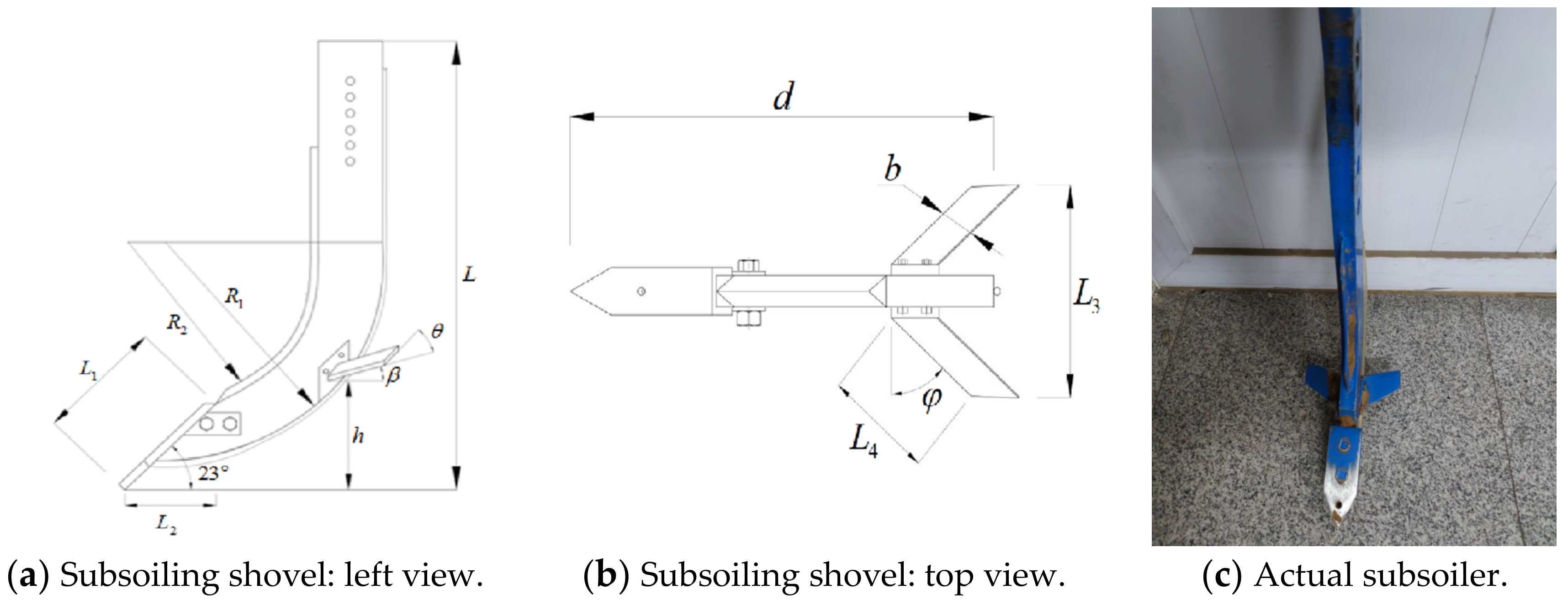 Agronomy 13 01079 g001