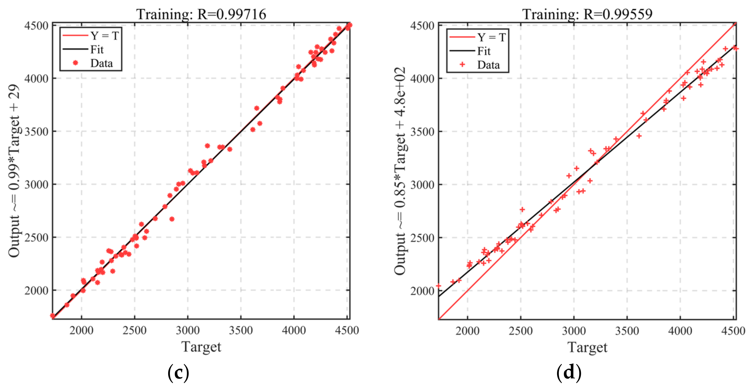 Agronomy 13 01079 g011b