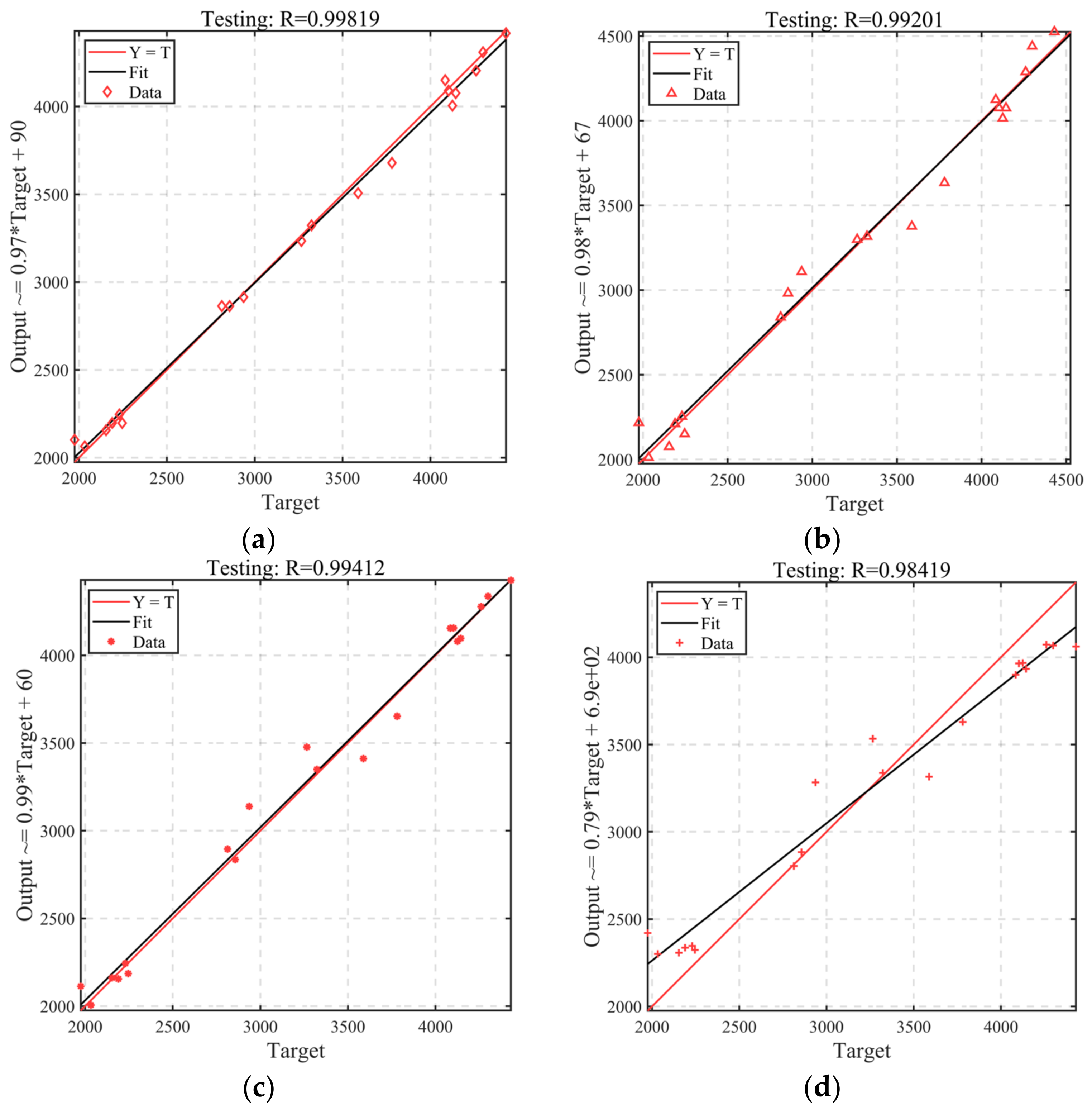 Agronomy 13 01079 g012