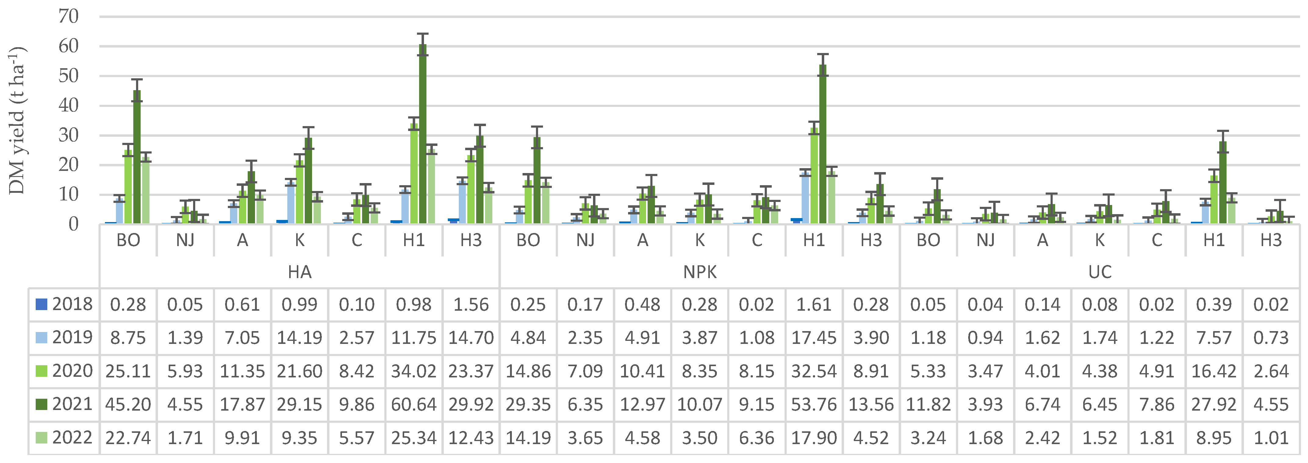 Agronomy 13 01095 g001