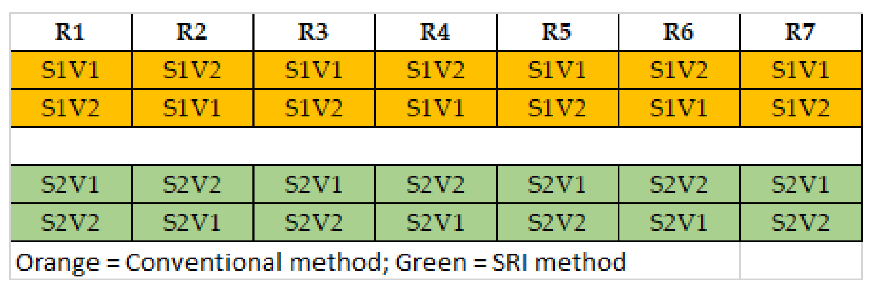 Agronomy 13 01100 g001