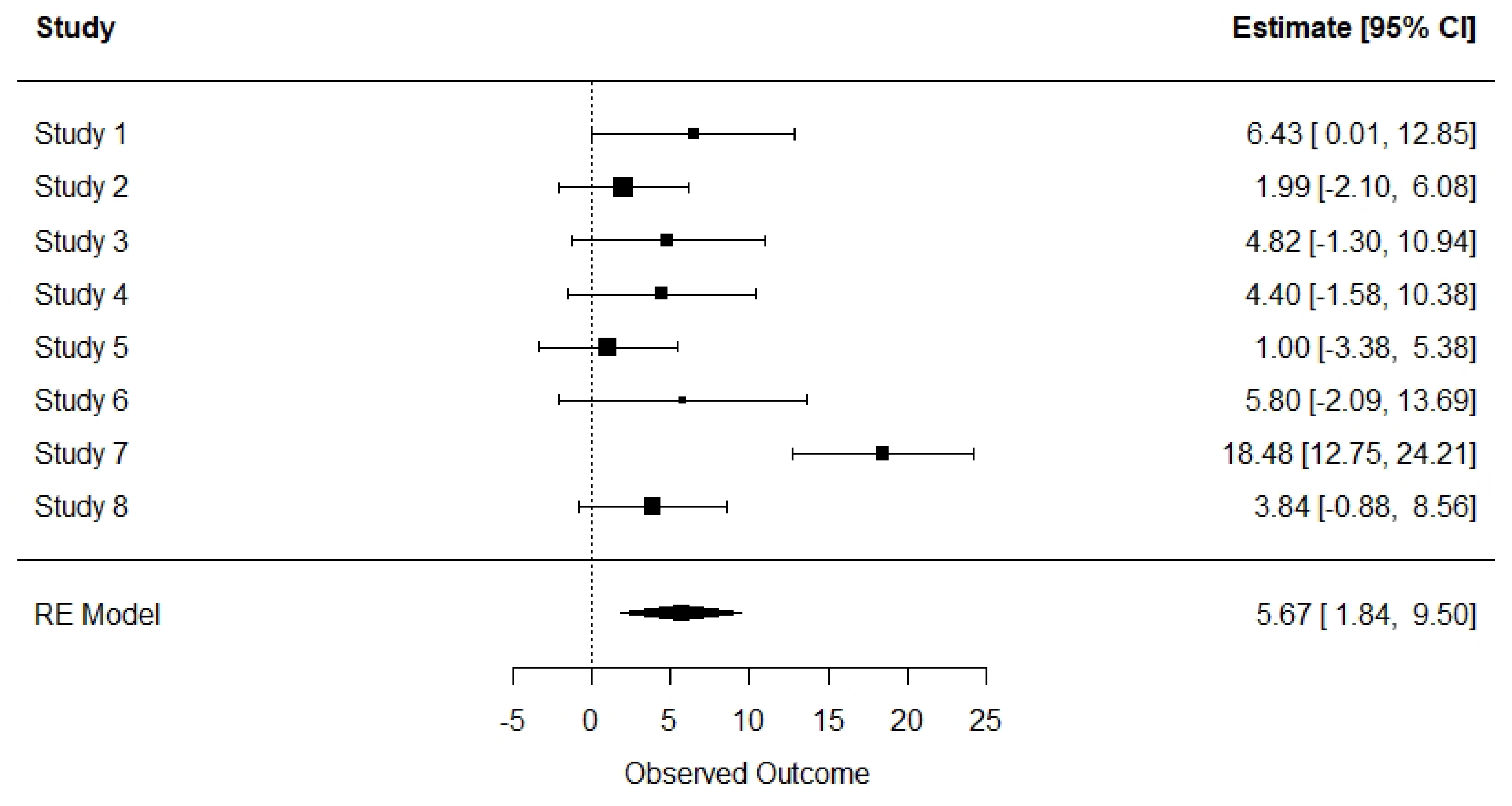 Agronomy 13 01100 g011