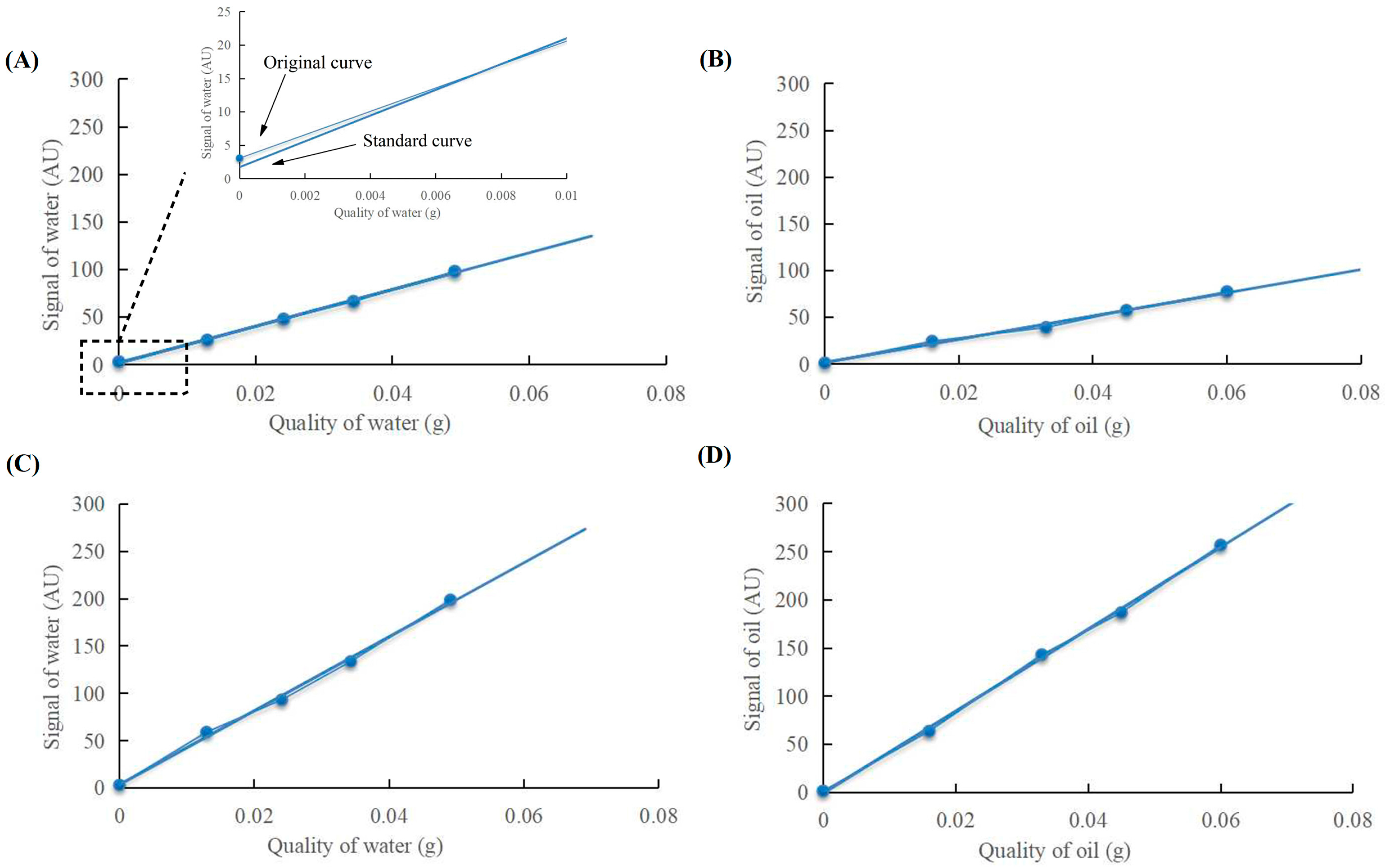 Agronomy 13 01102 g002