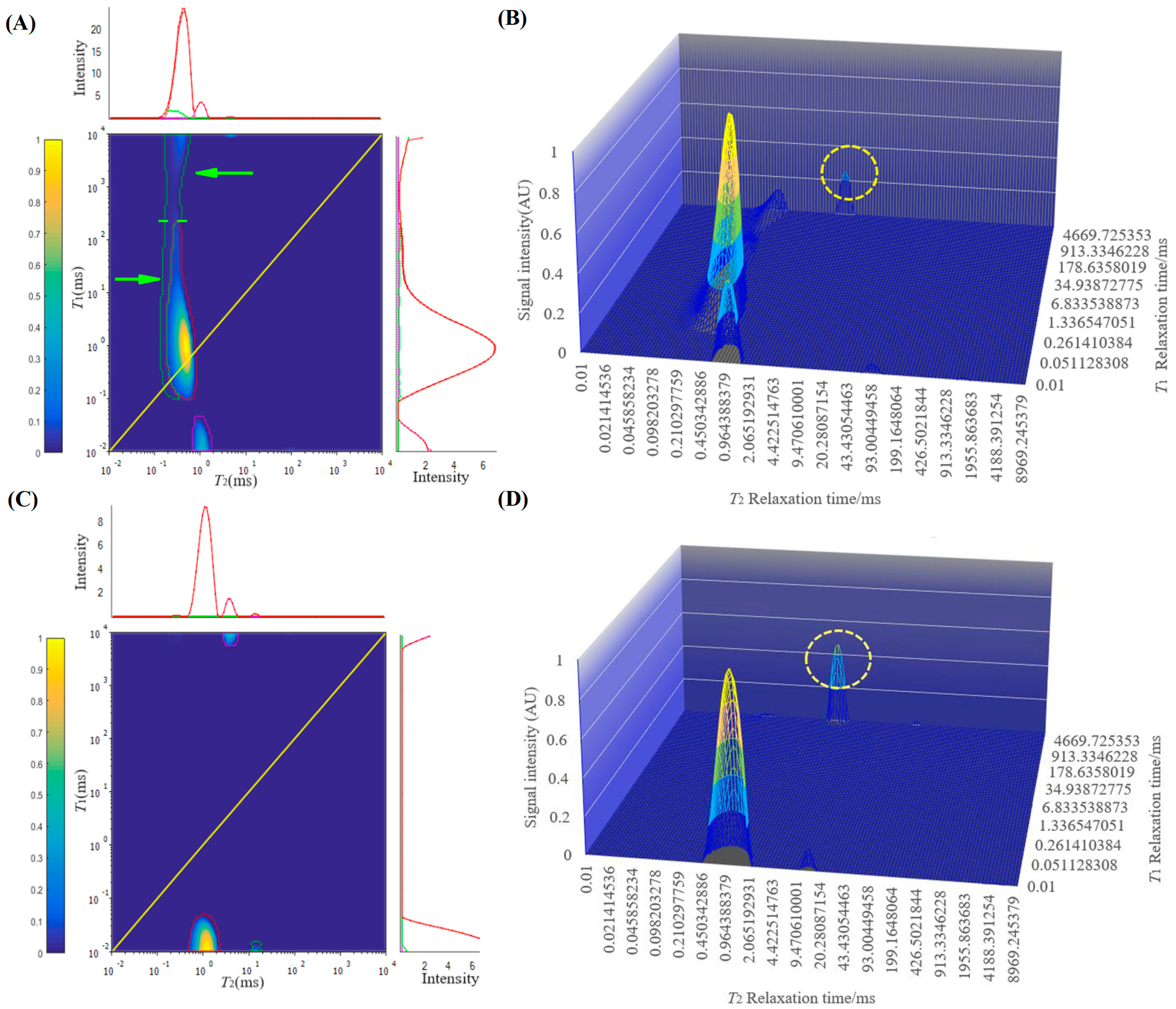 Agronomy 13 01102 g006