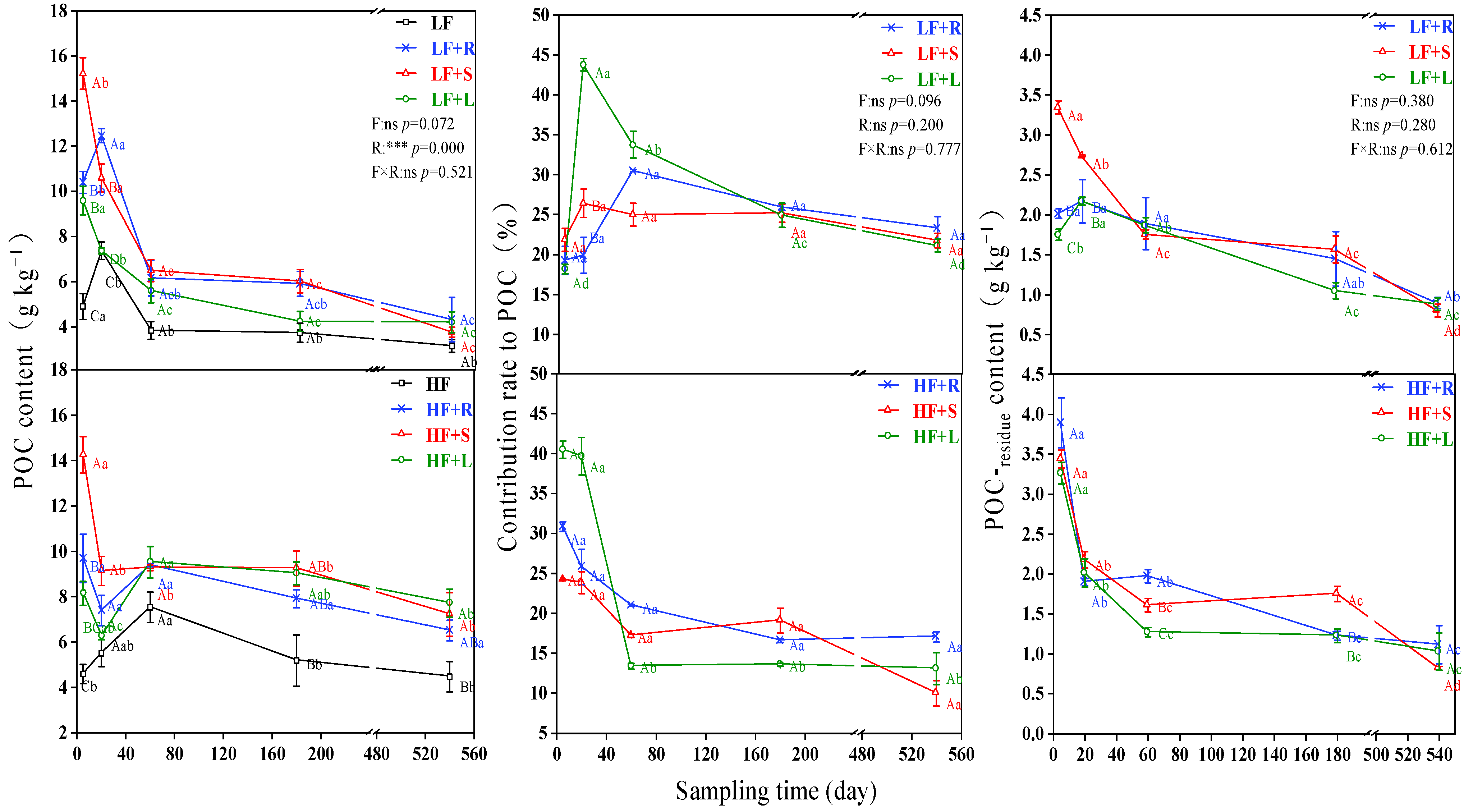 Agronomy 13 01121 g004