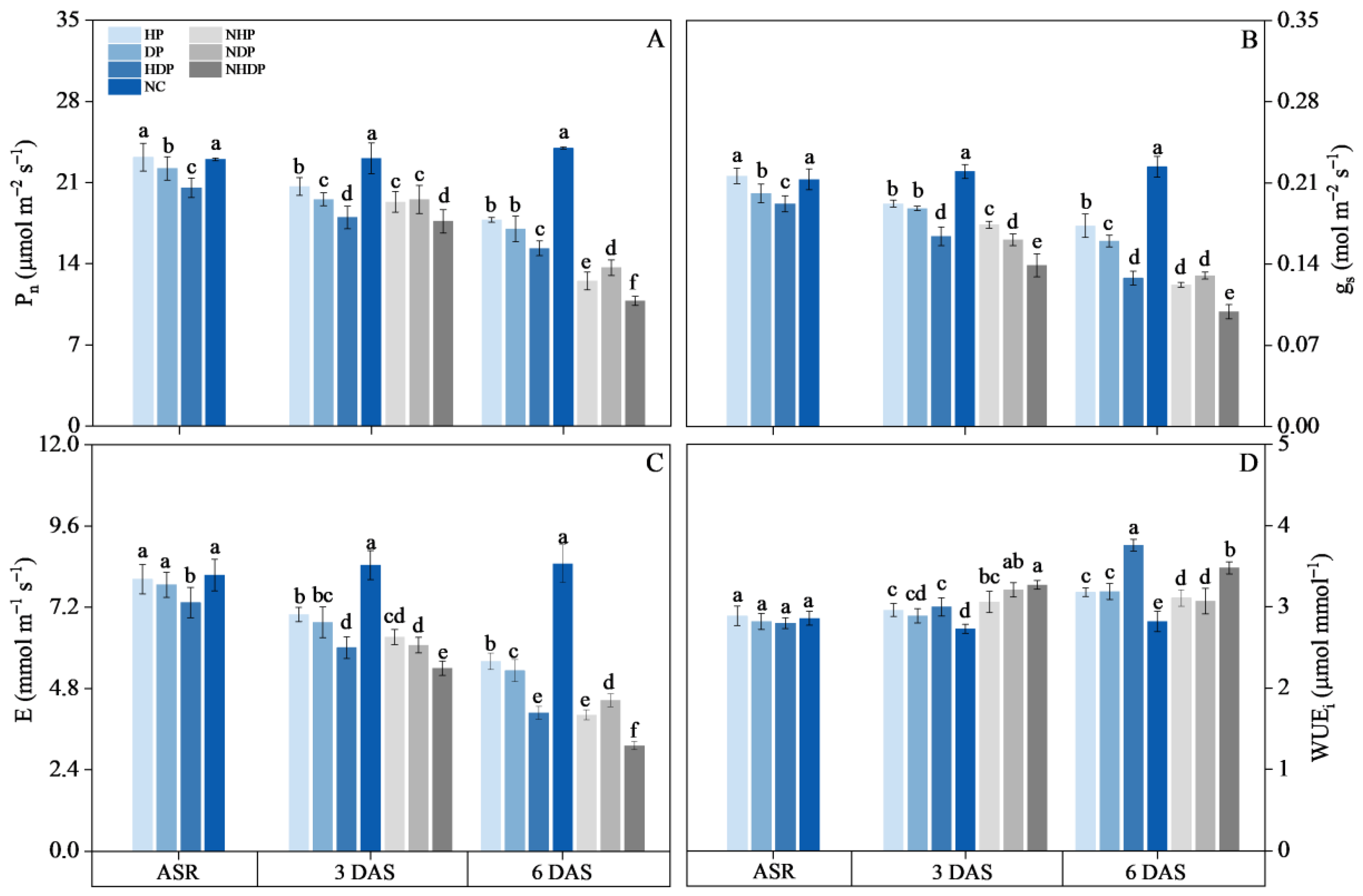 Agronomy 13 01124 g004