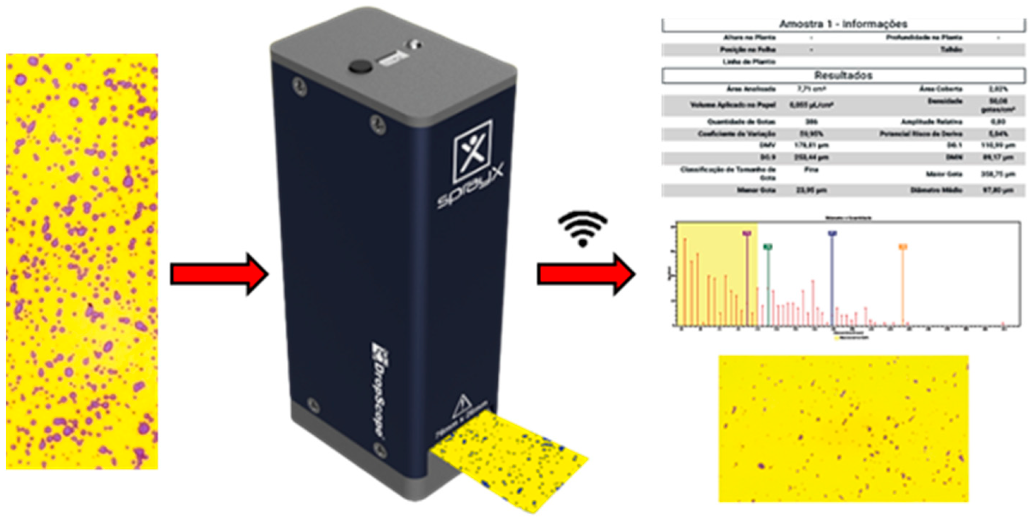 Agronomy 13 01138 g005 Agronomy 13 01138 g005