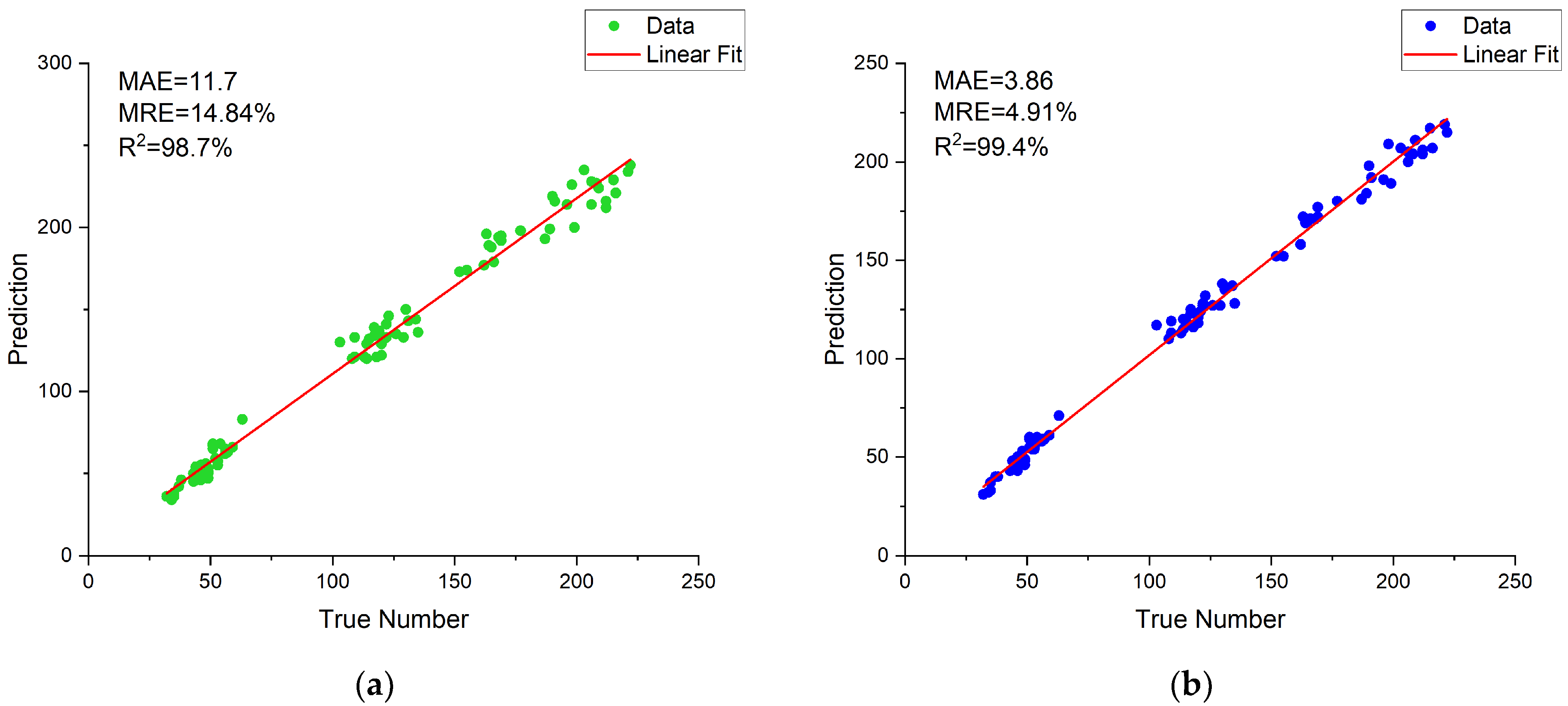 Agronomy 13 01154 g009