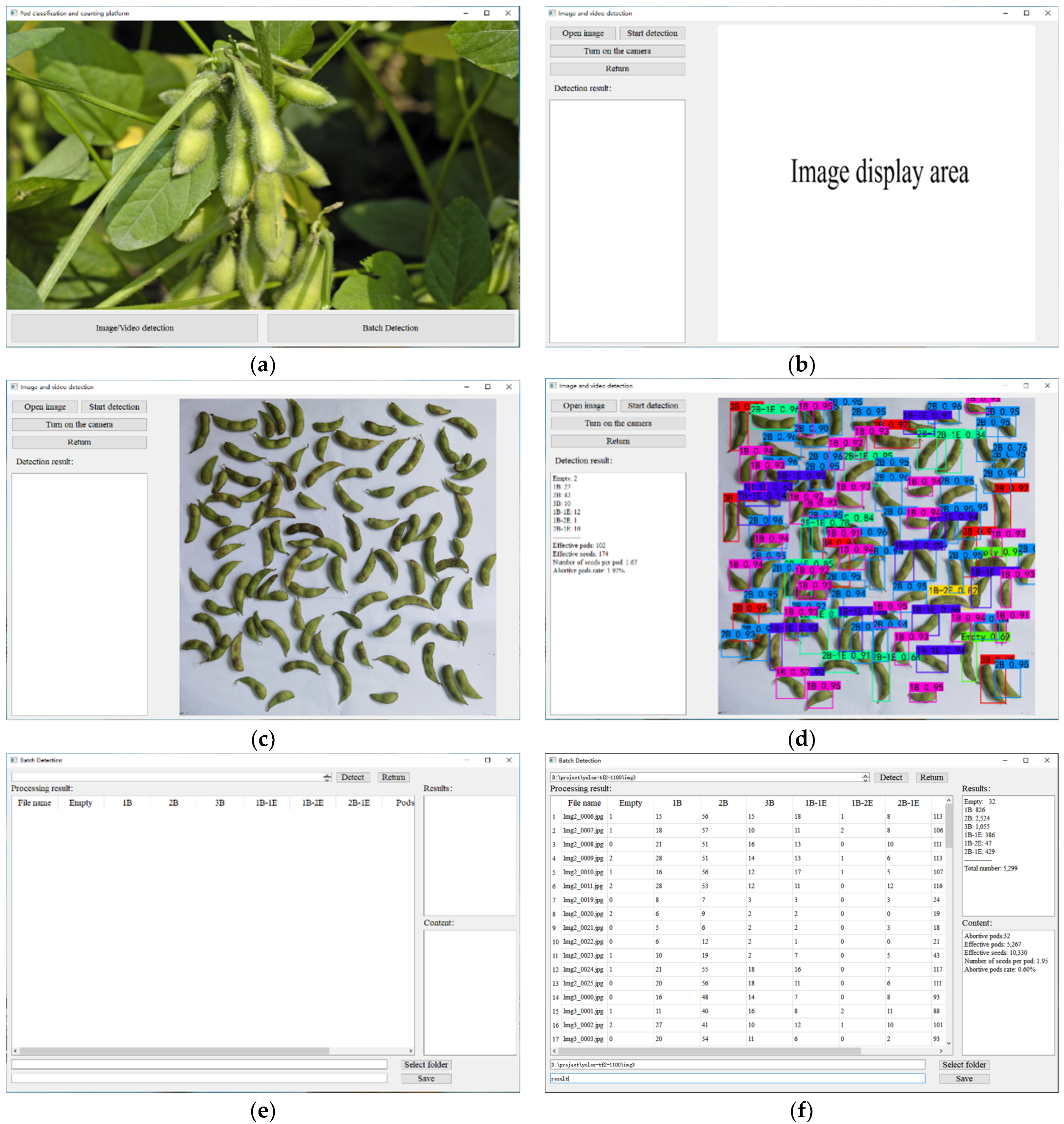 Agronomy 13 01154 g010