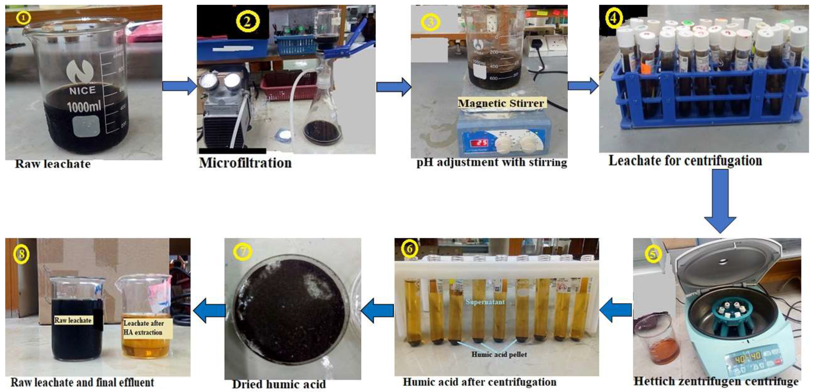 Agronomy 13 01160 g003 Agronomy 13 01160 g003
