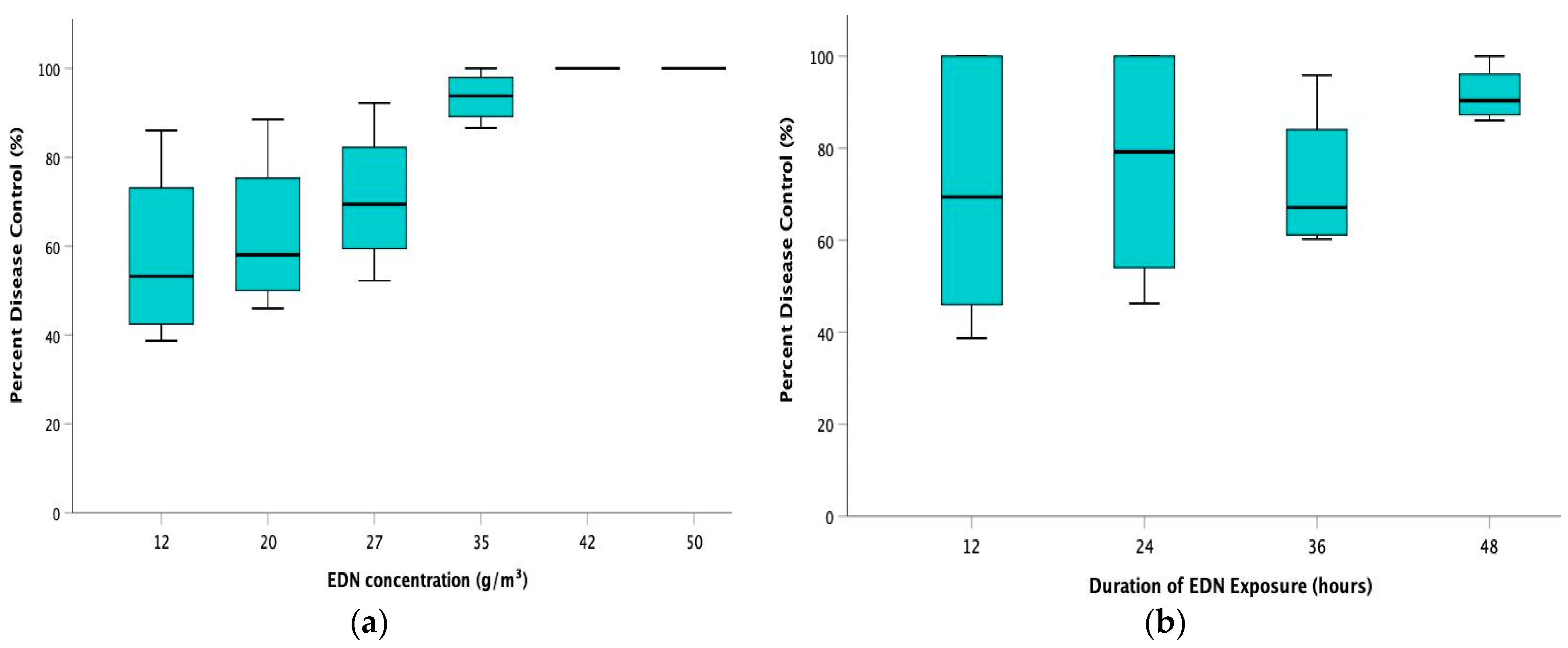 Agronomy 13 01177 g001