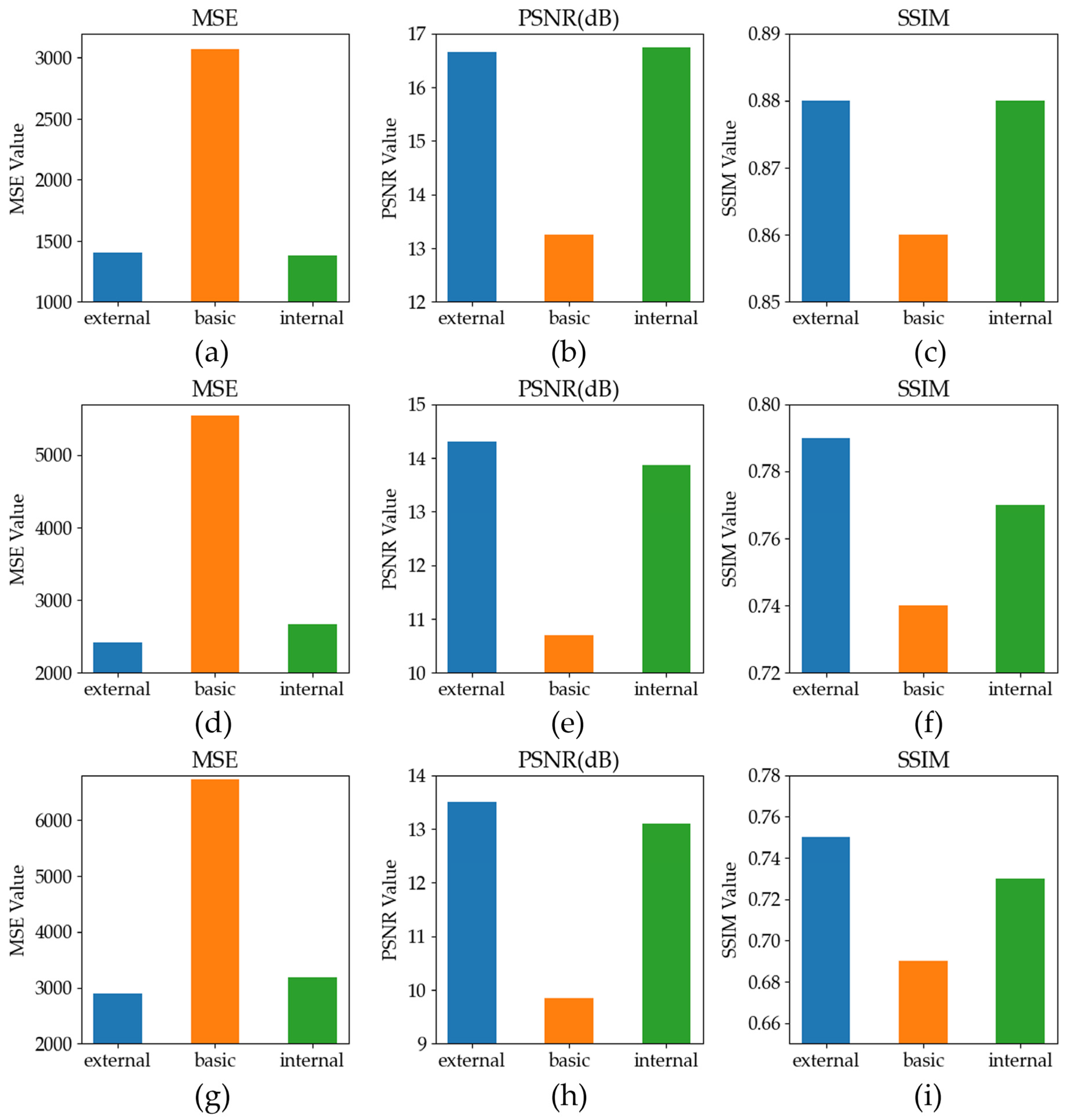 Agronomy 13 01185 g008